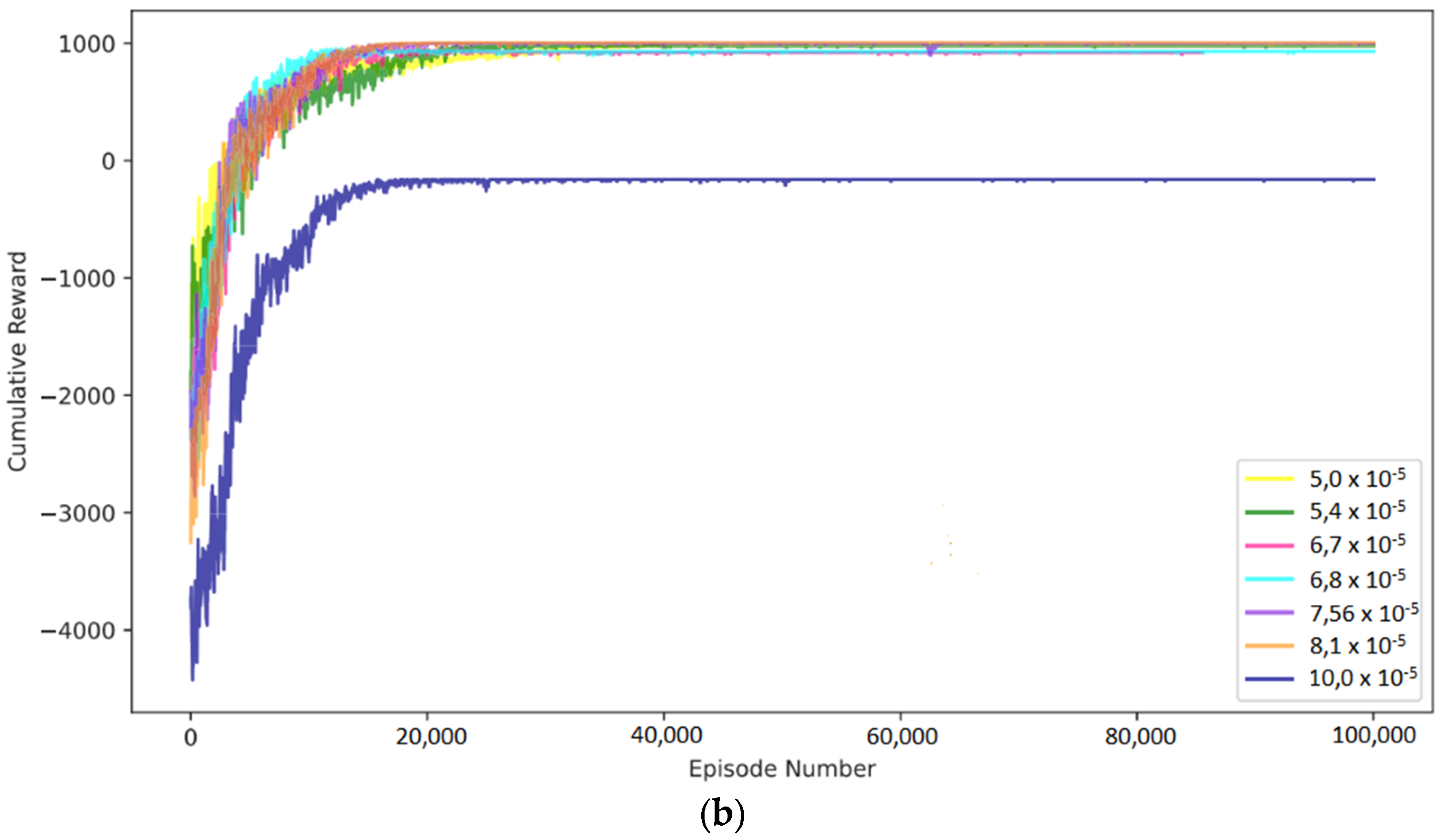 Energies 17 02883 g005b