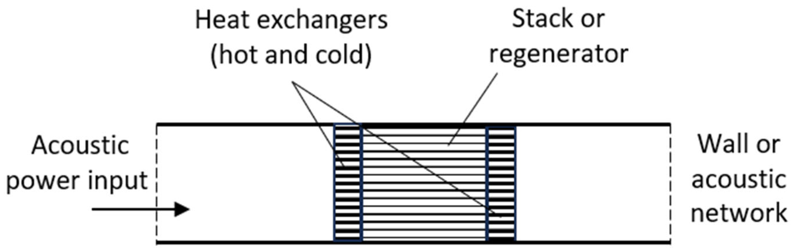 Energies 17 02884 g001