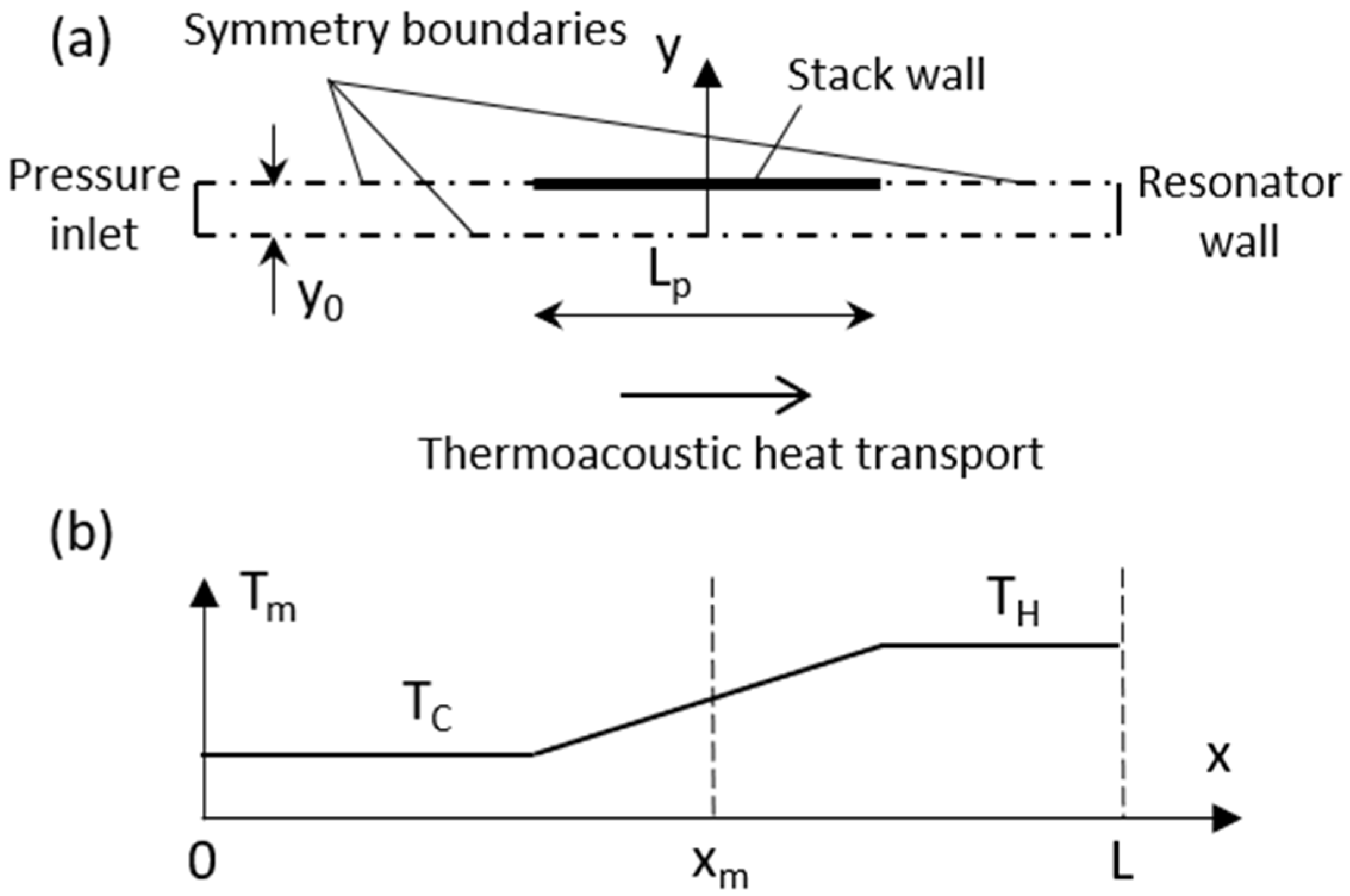 Energies 17 02884 g002