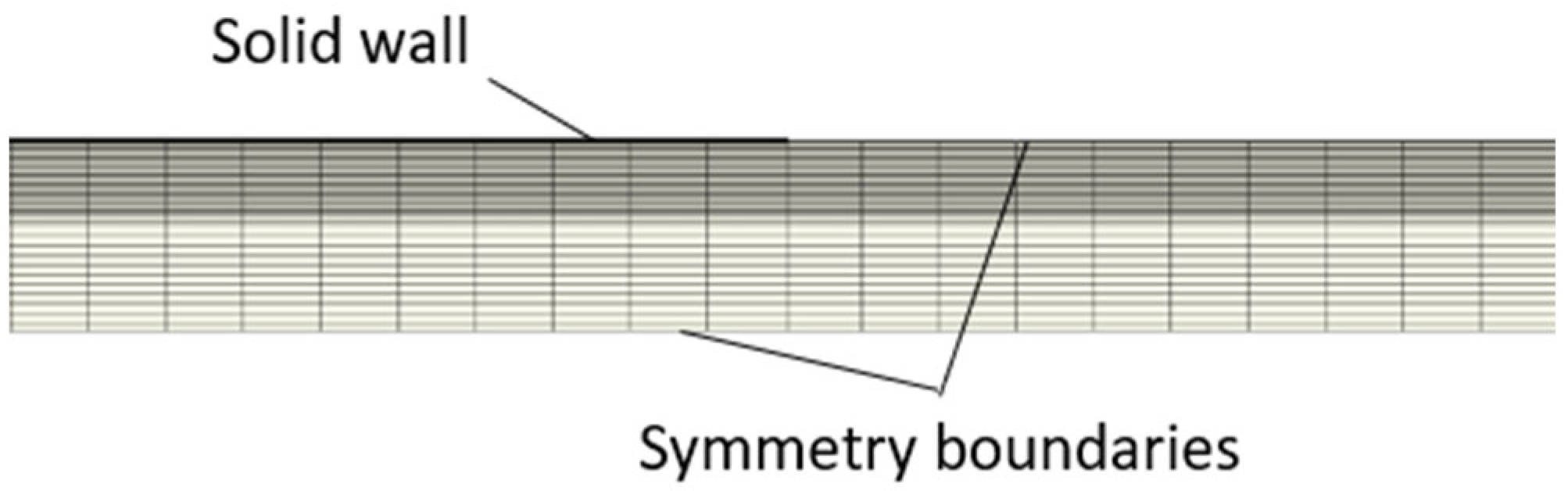 Energies 17 02884 g004
