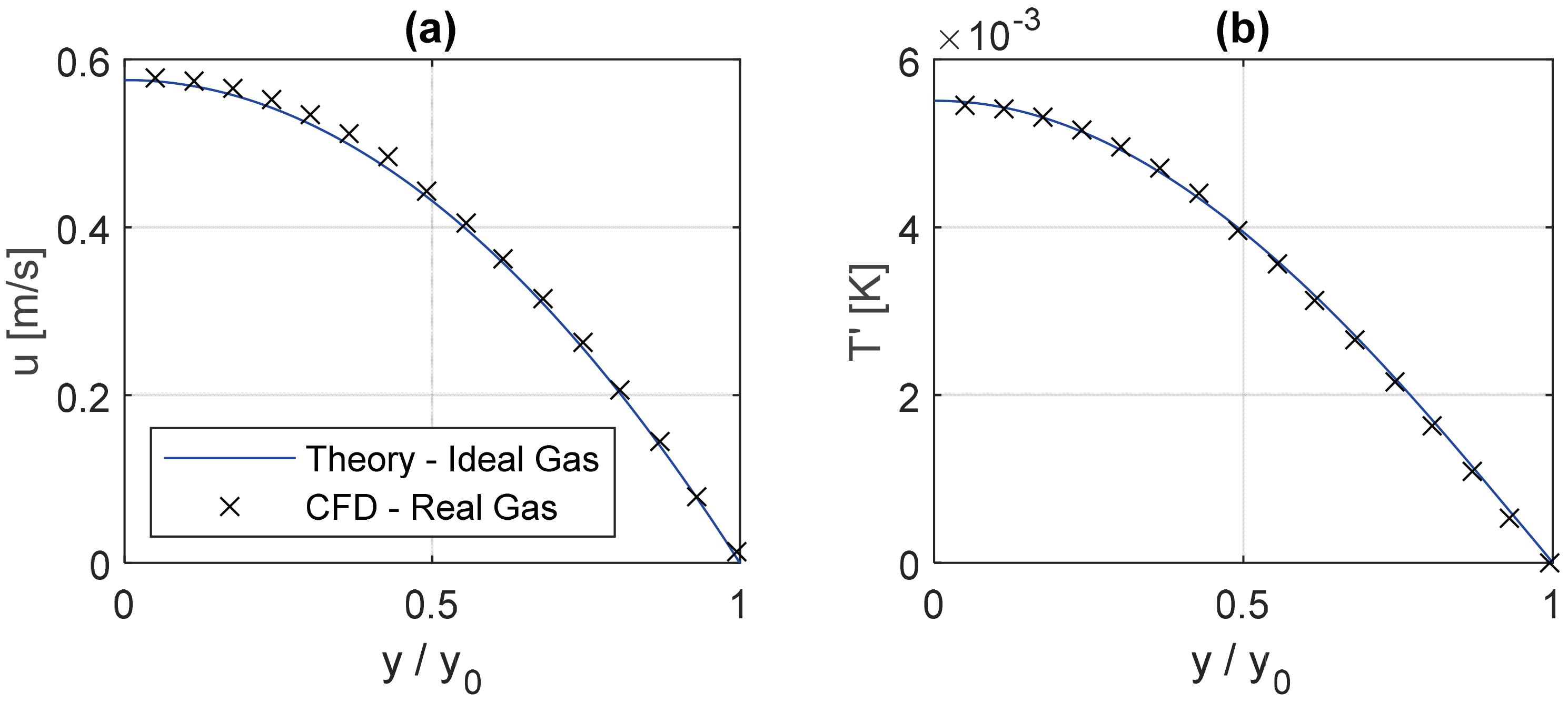 Energies 17 02884 g006