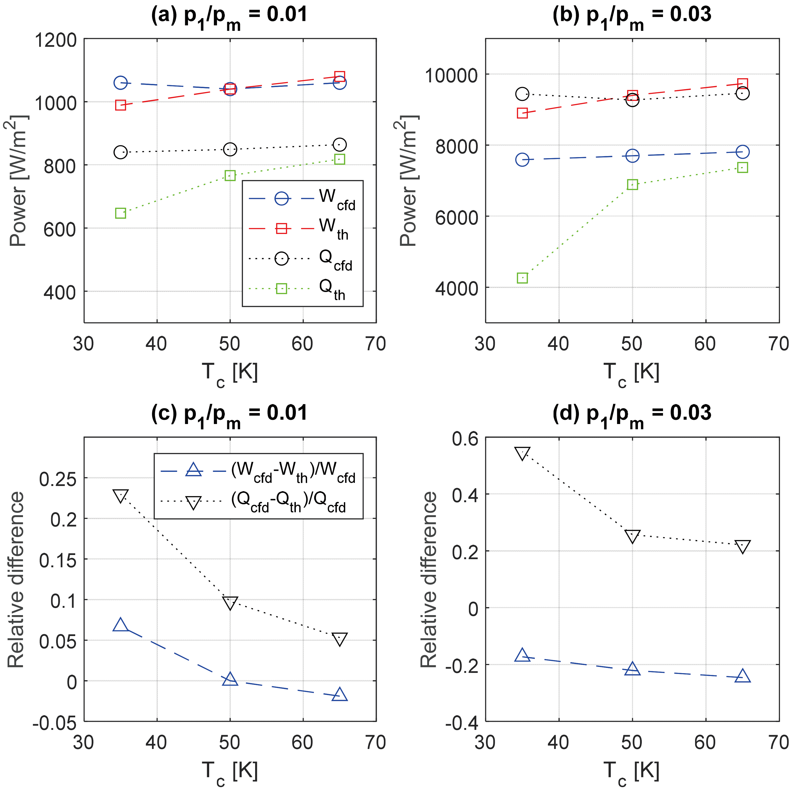 Energies 17 02884 g008