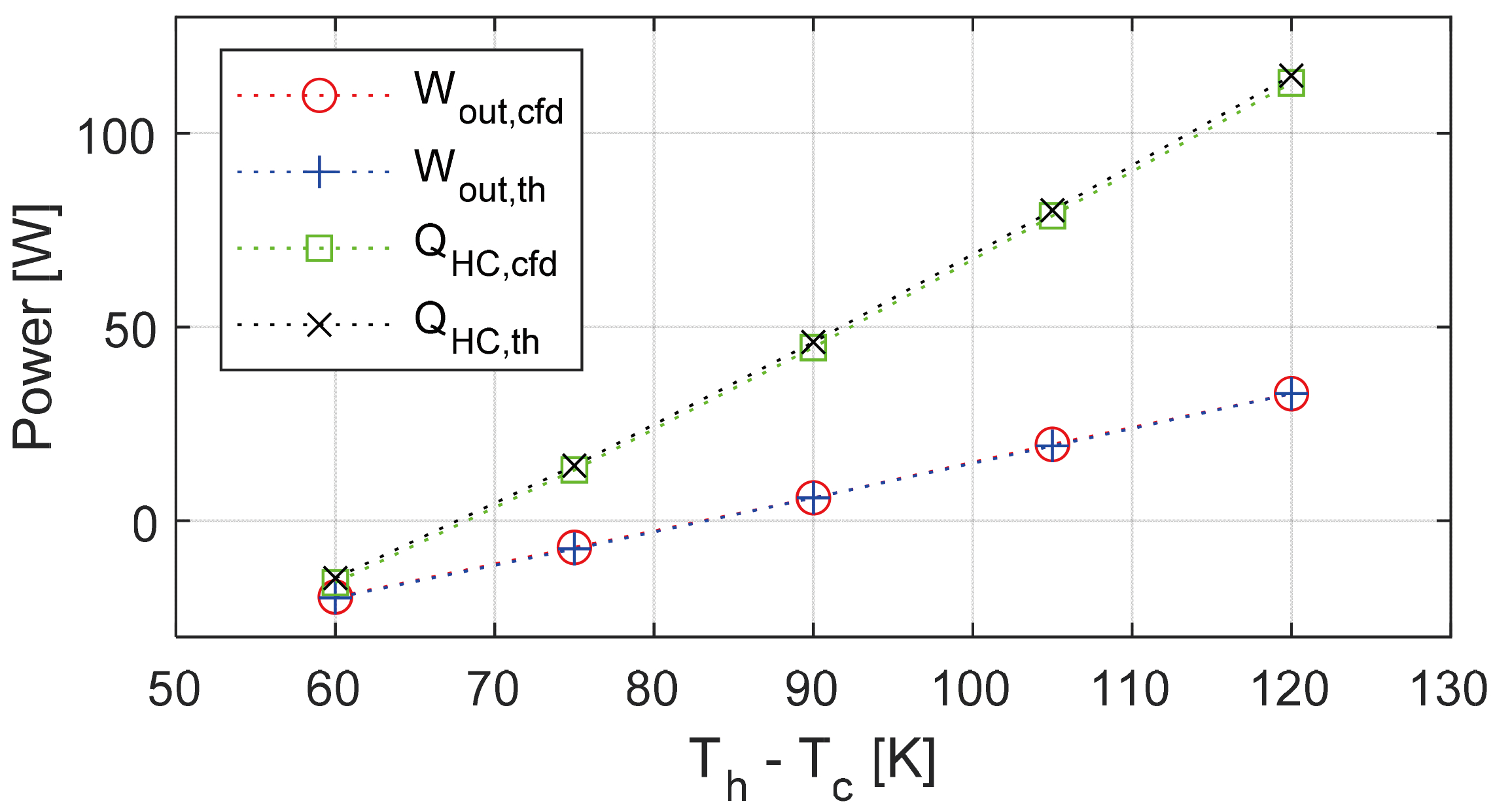 Energies 17 02884 g009