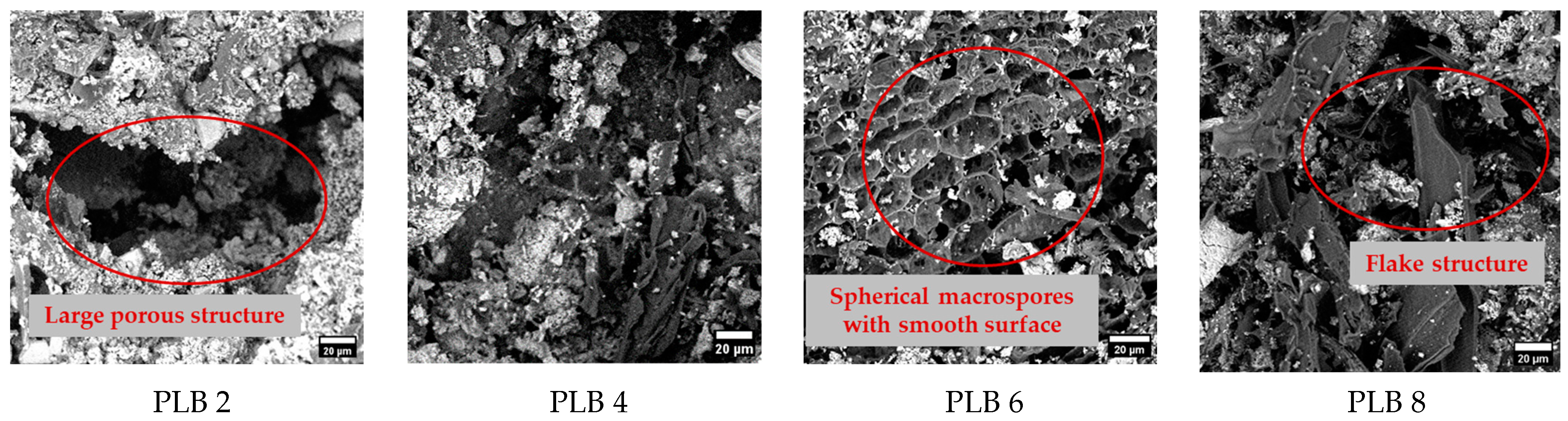 Energies 17 02885 g004b