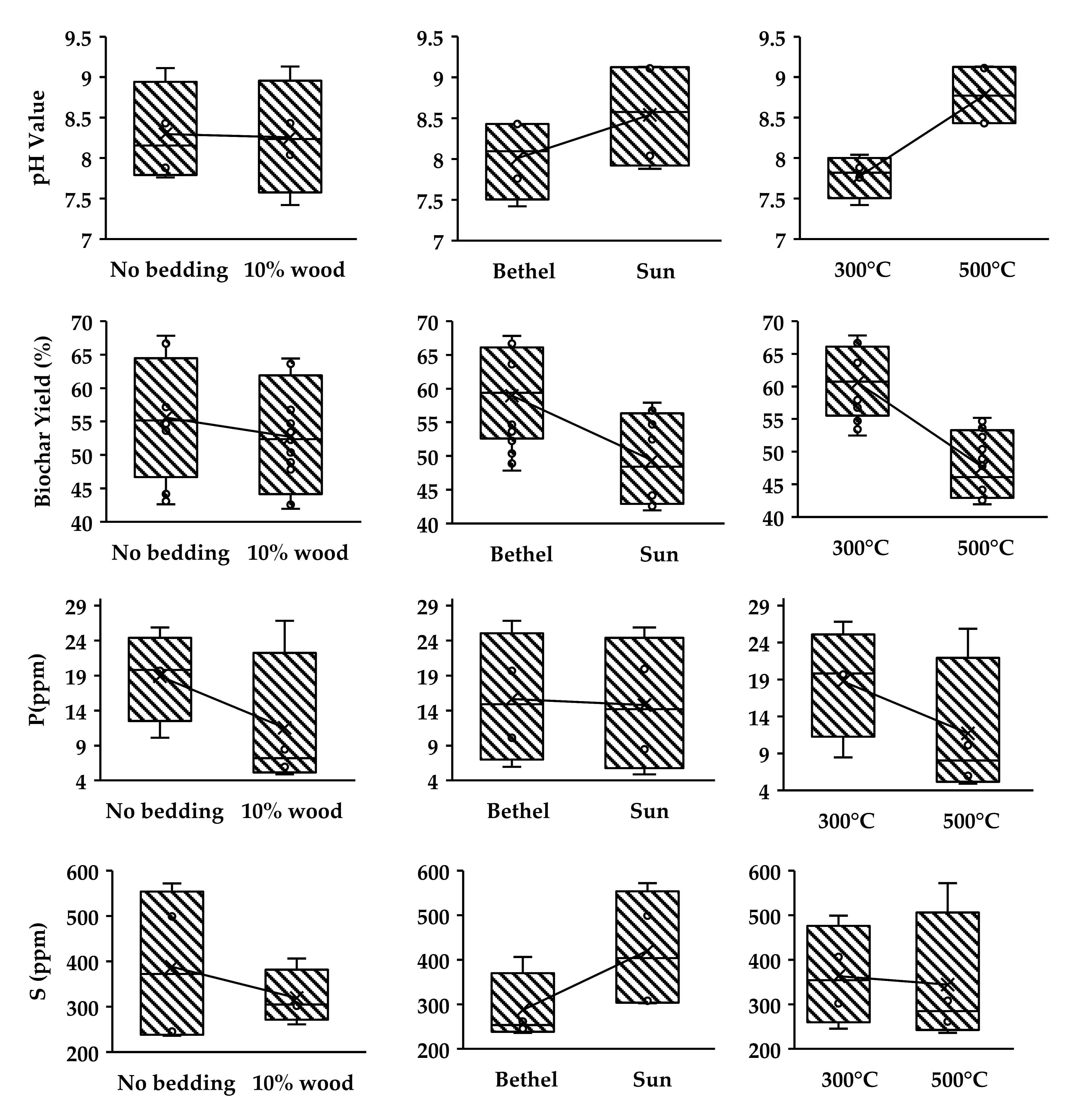 Energies 17 02885 g006