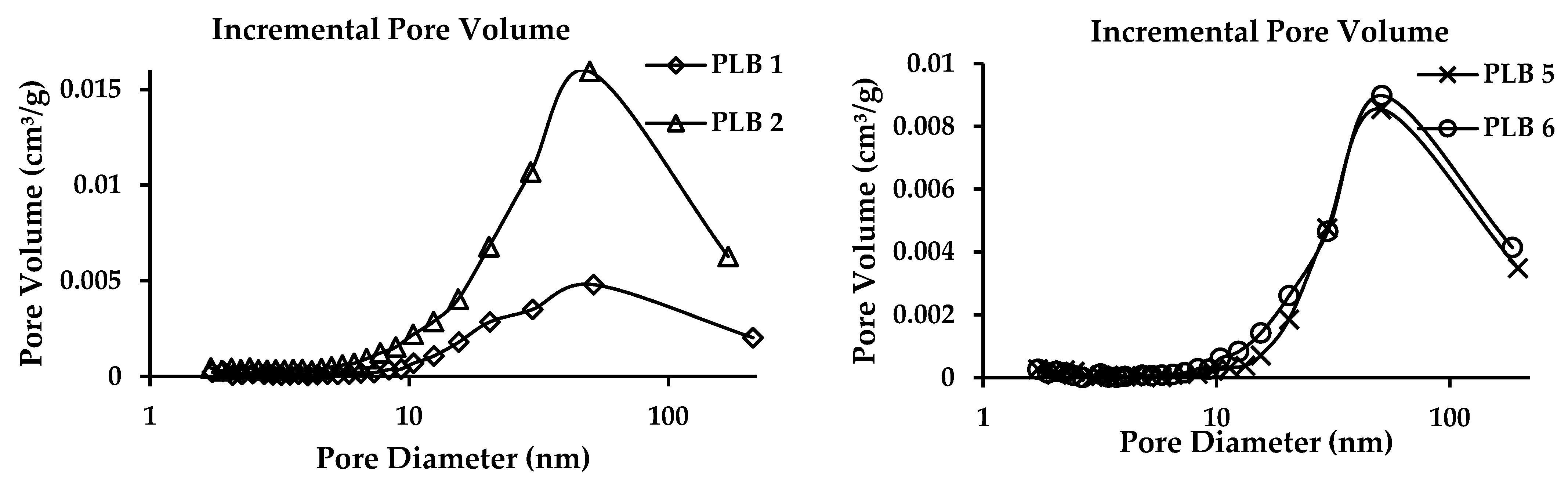 Energies 17 02885 g007a