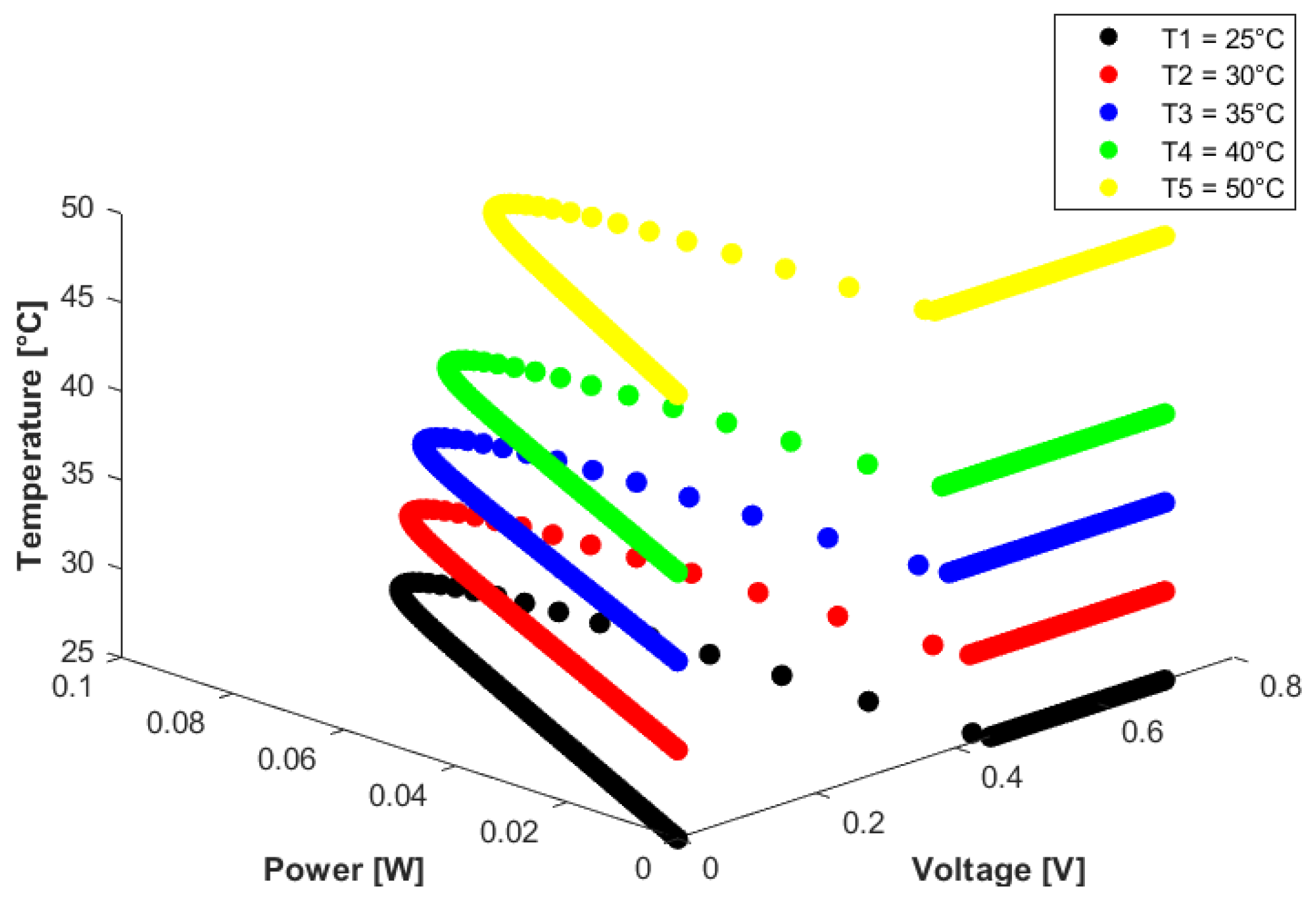 Energies 17 02887 g014