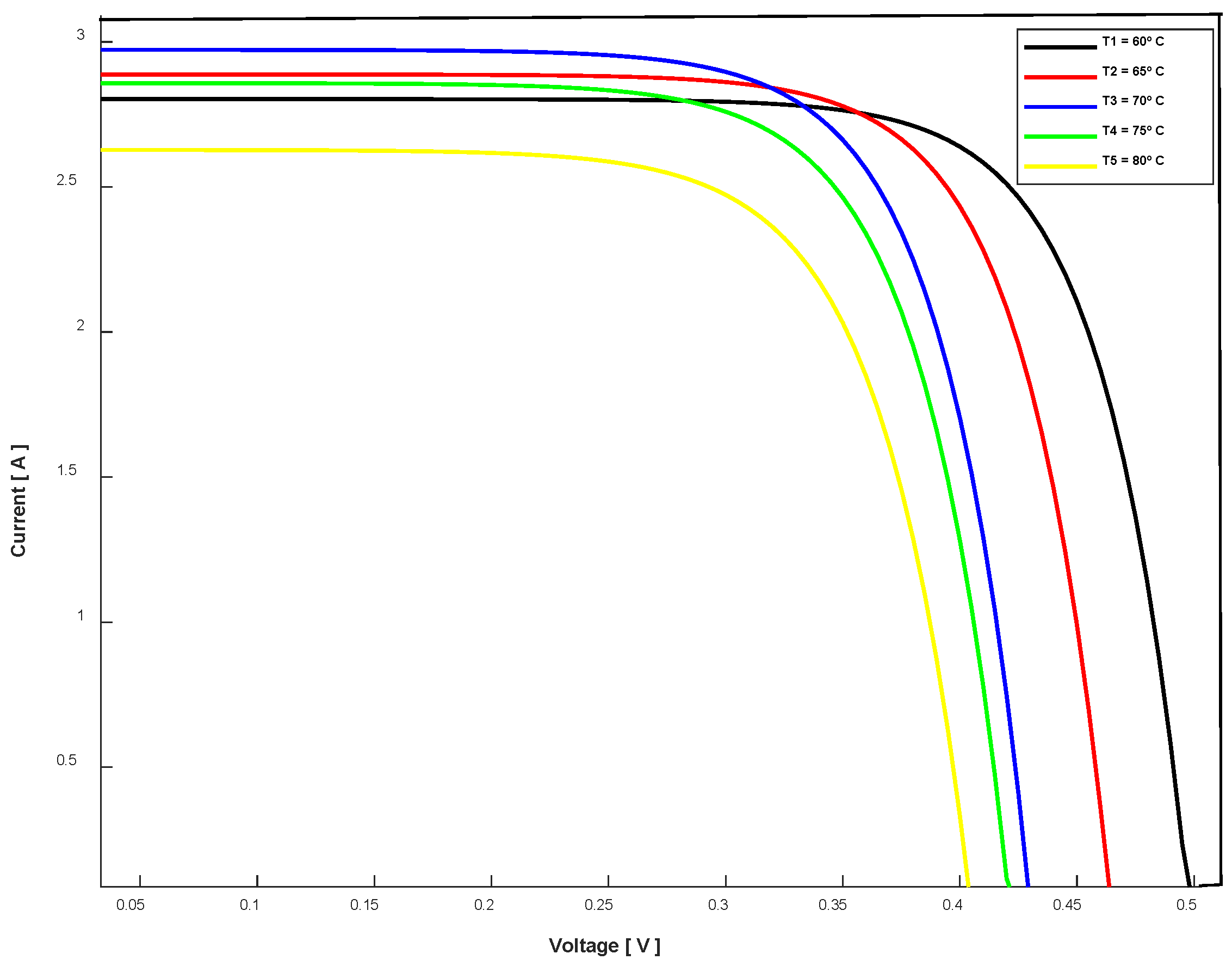 Energies 17 02887 g019