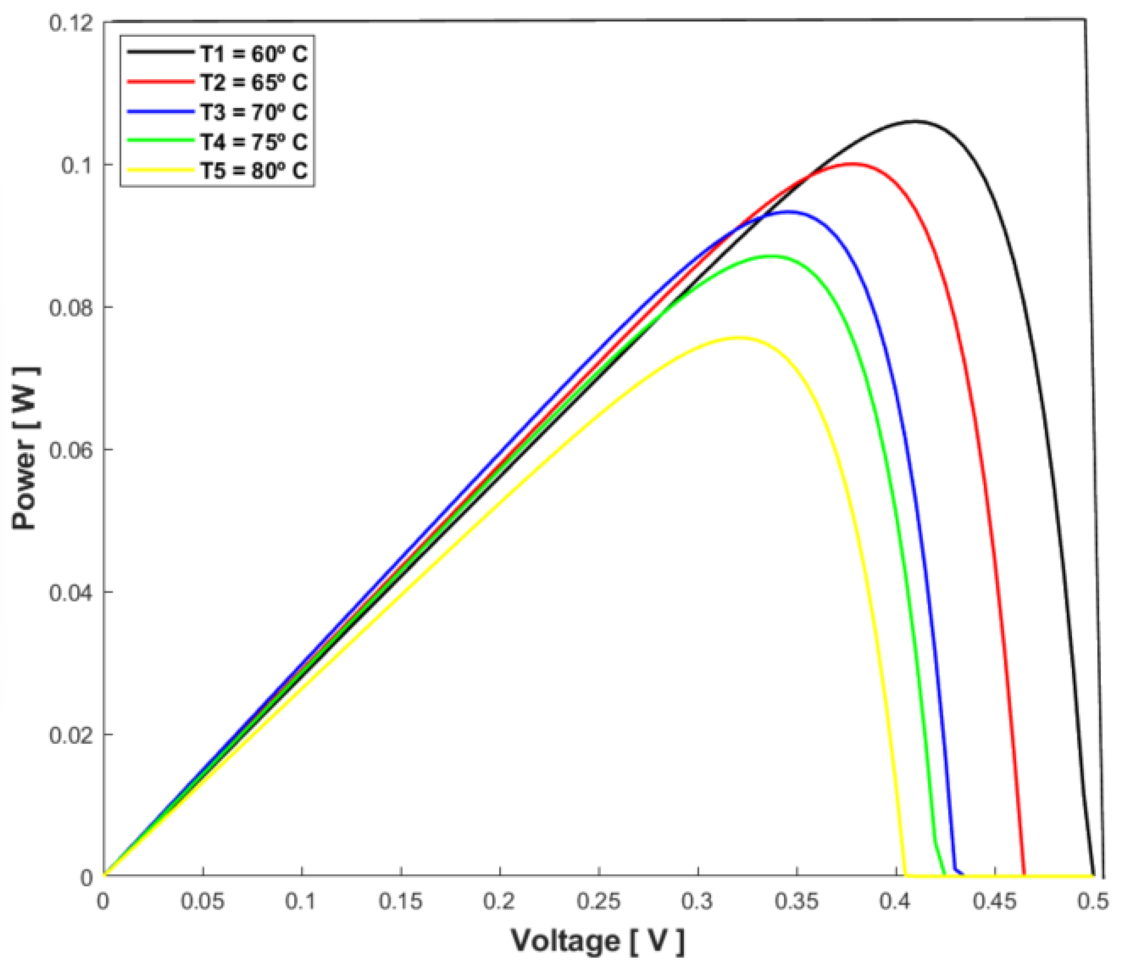Energies 17 02887 g021