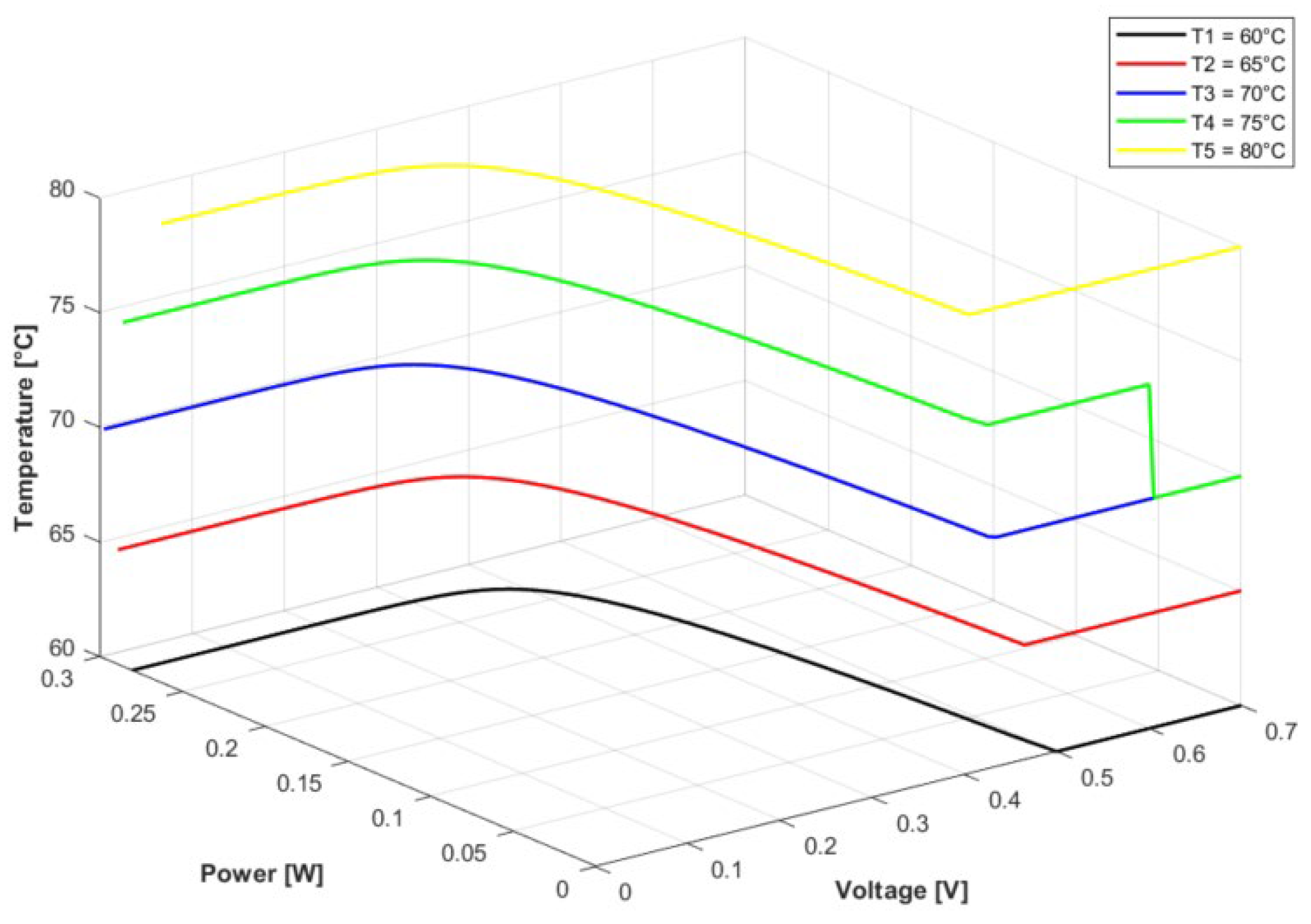 Energies 17 02887 g022