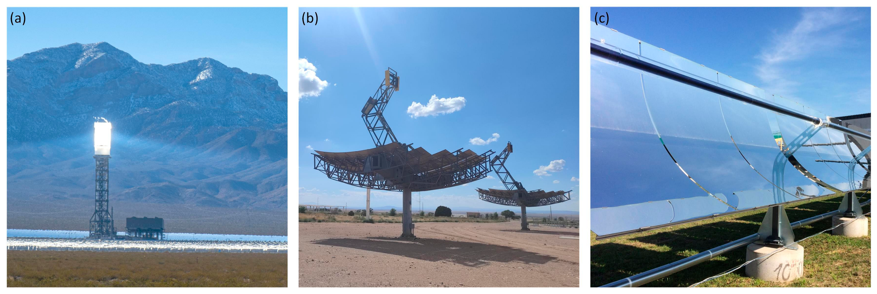 Energies 17 02890 g002