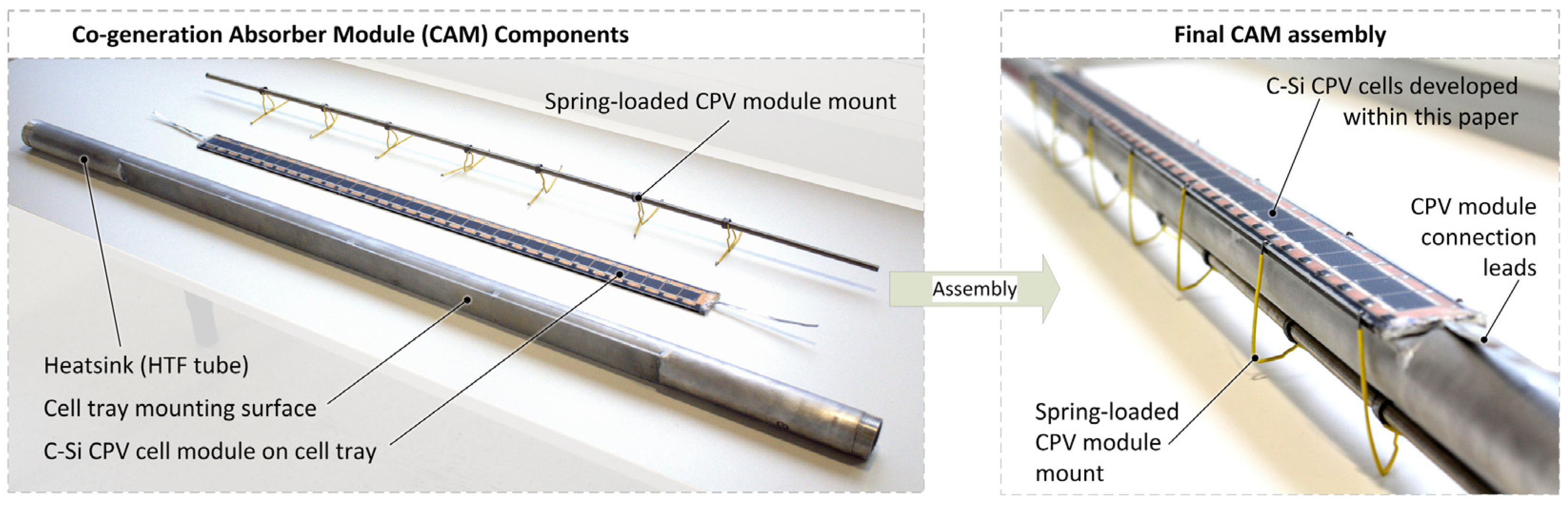 Energies 17 02890 g004