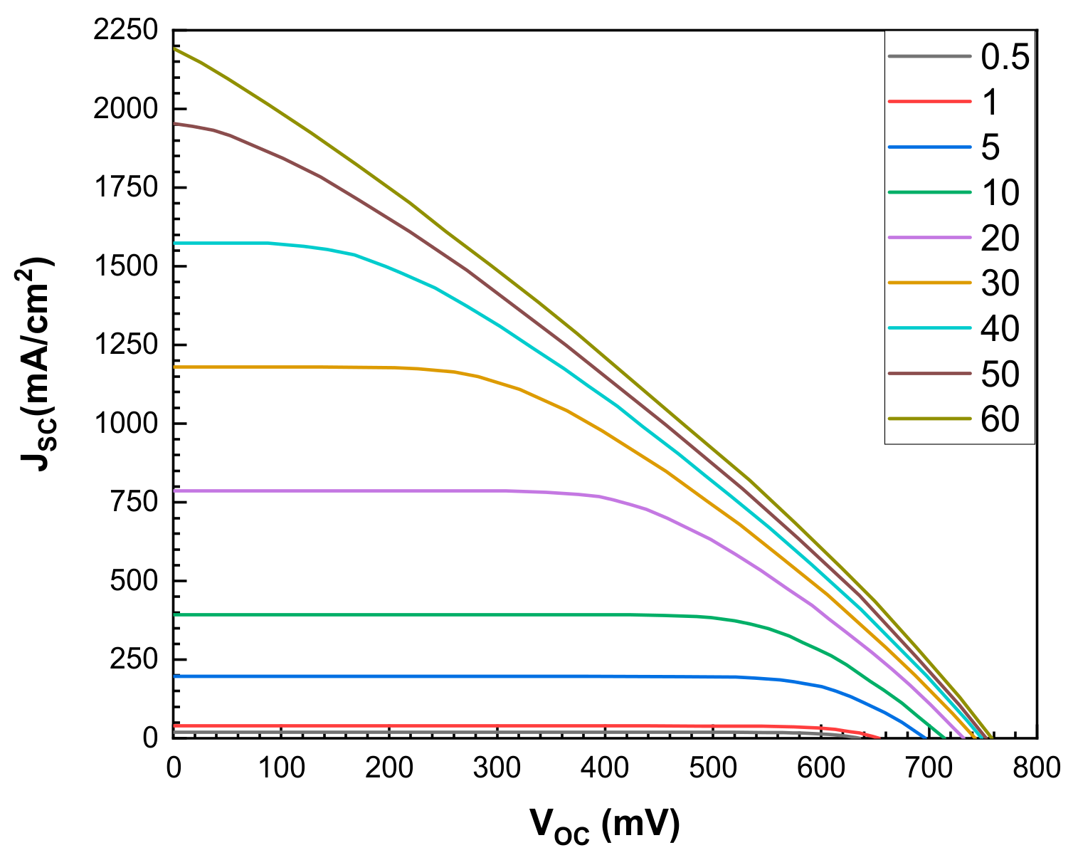 Energies 17 02890 g007