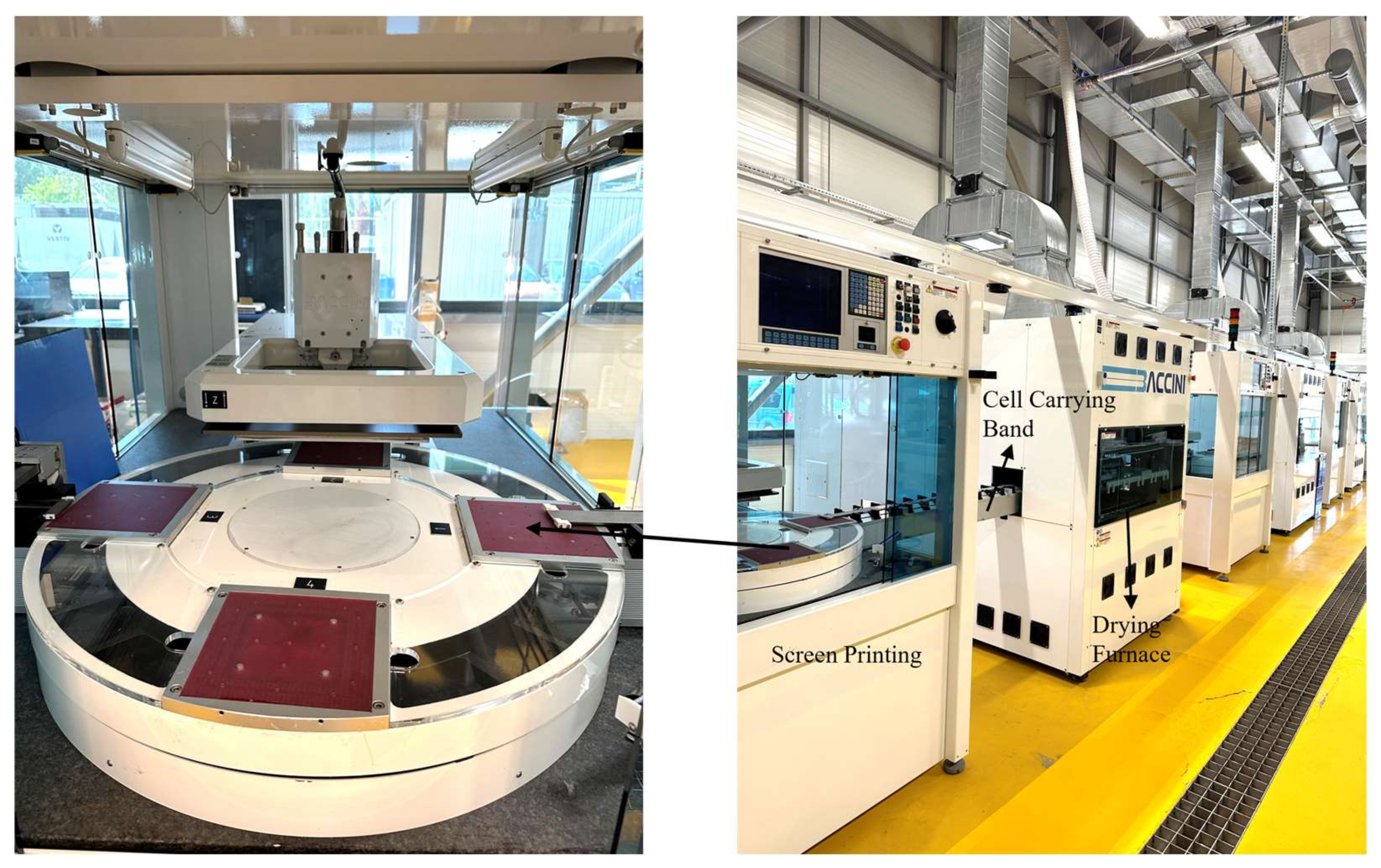 Energies 17 02890 g015