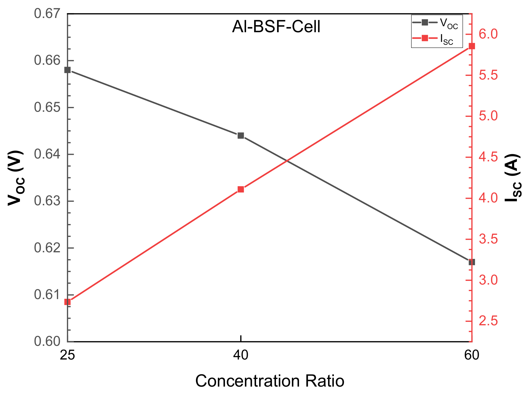 Energies 17 02890 g027