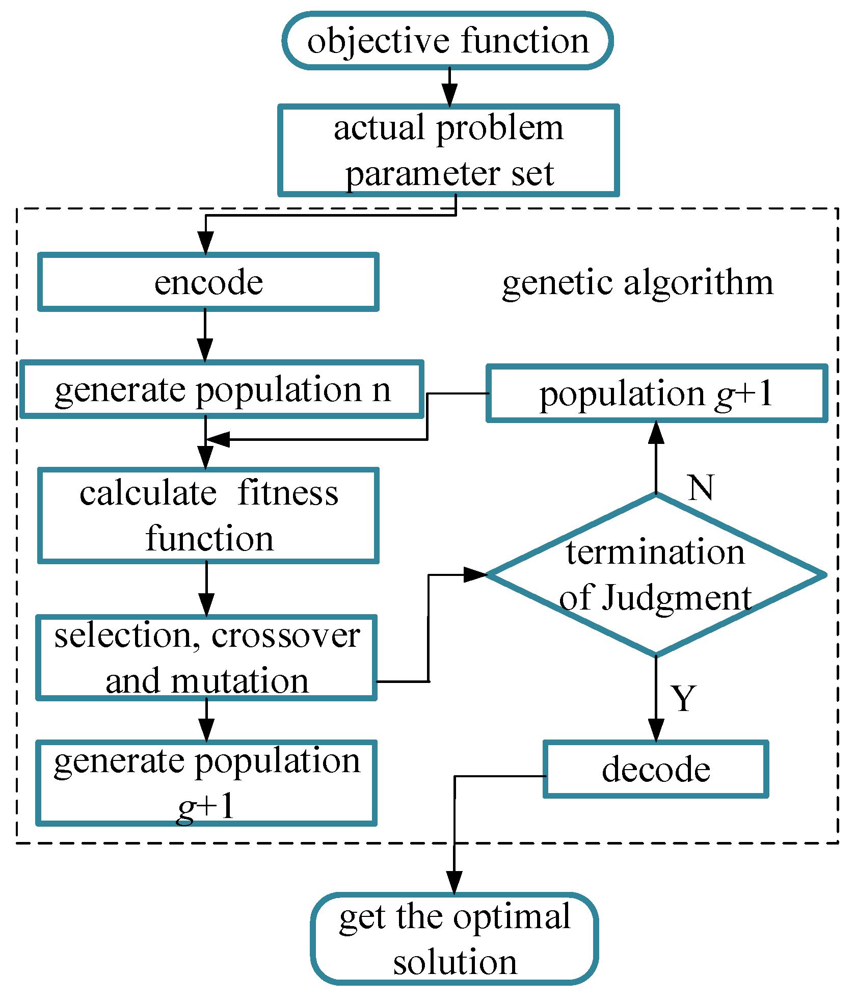 Energies 17 02893 g001