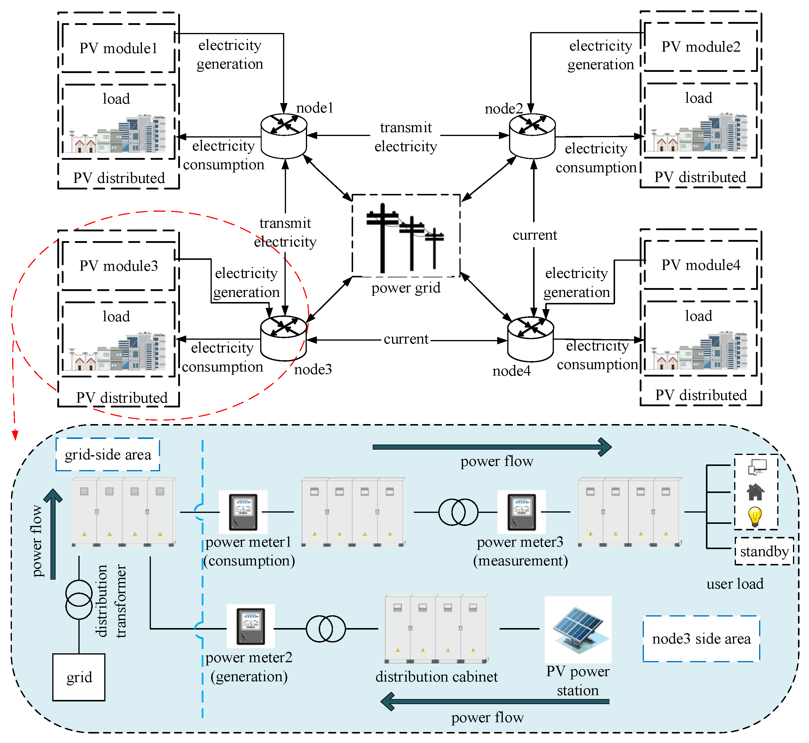 Energies 17 02893 g005