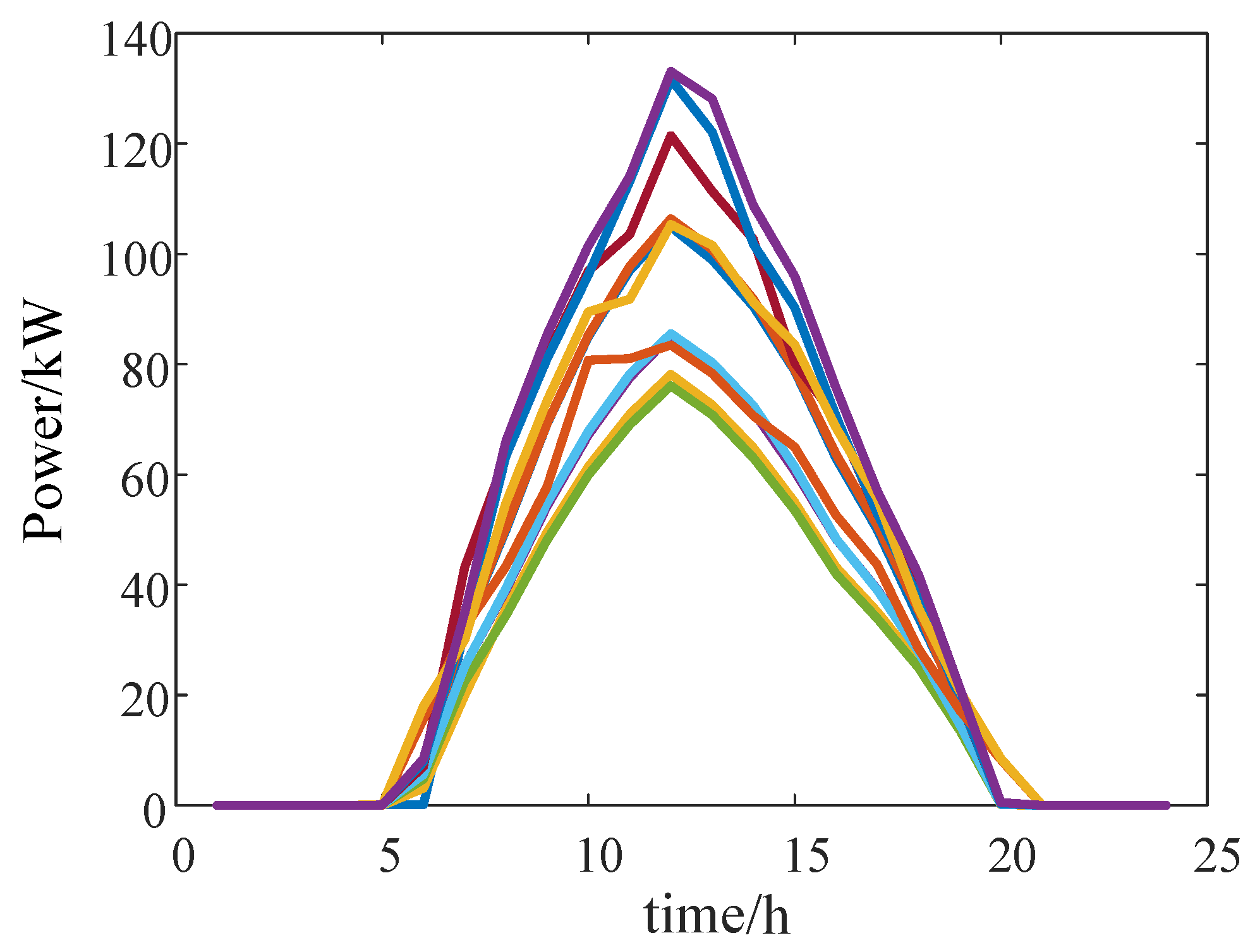 Energies 17 02893 g008