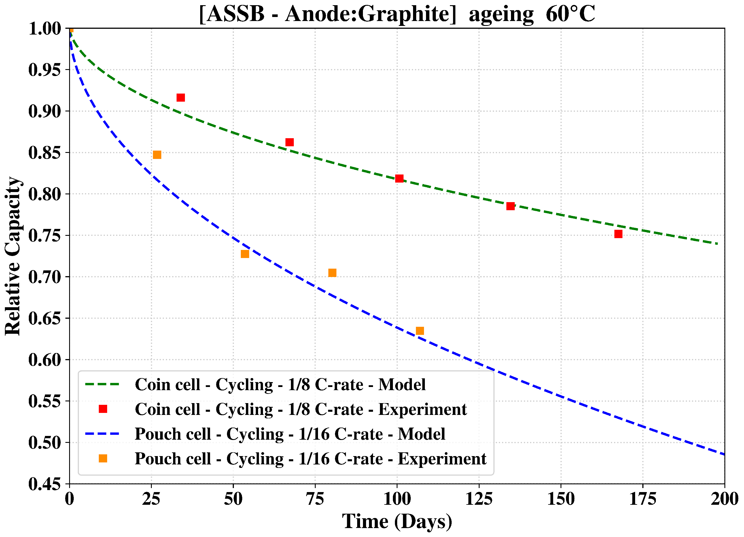 Energies 17 02896 g001