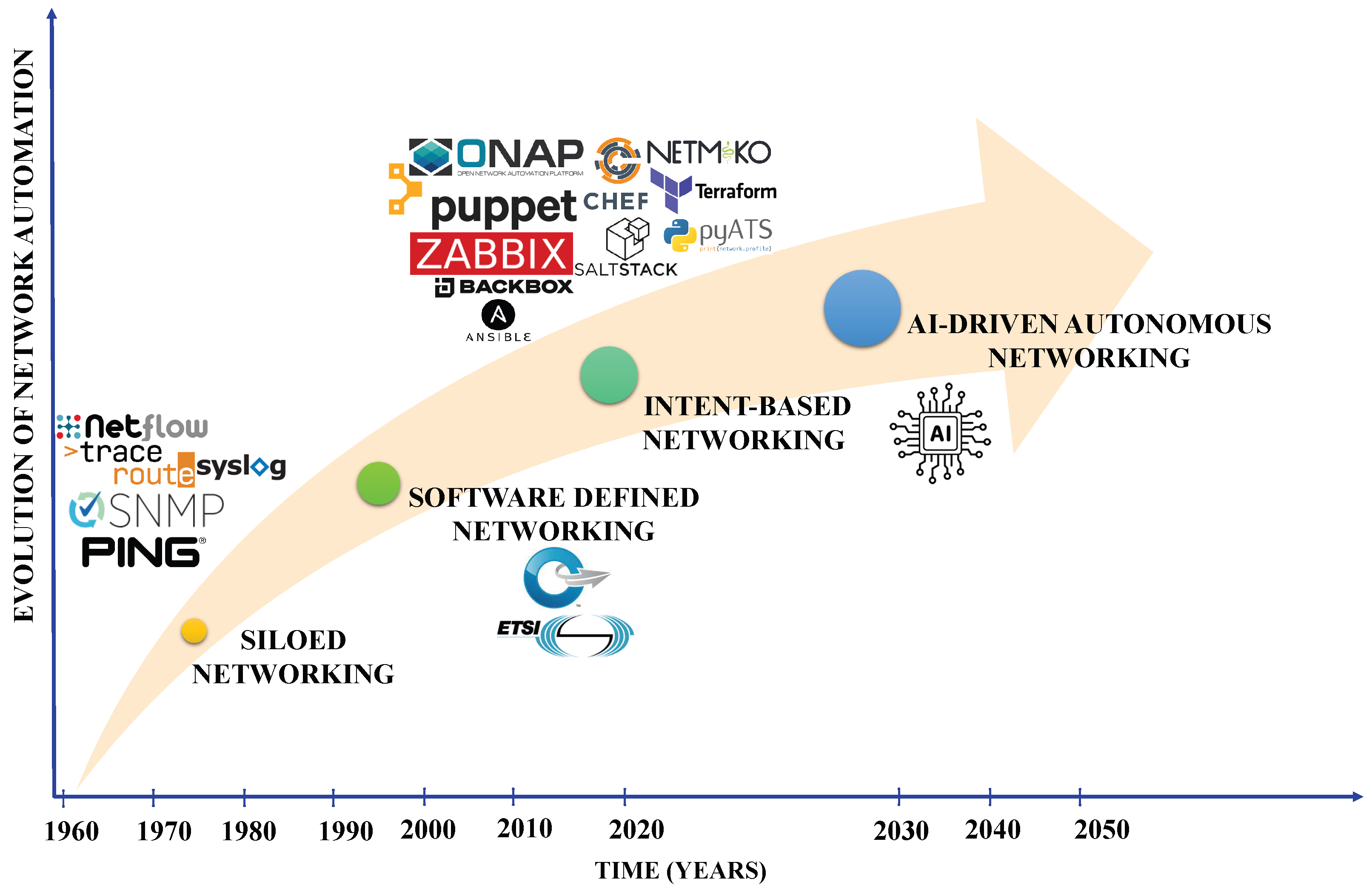 Energies 17 02897 g001