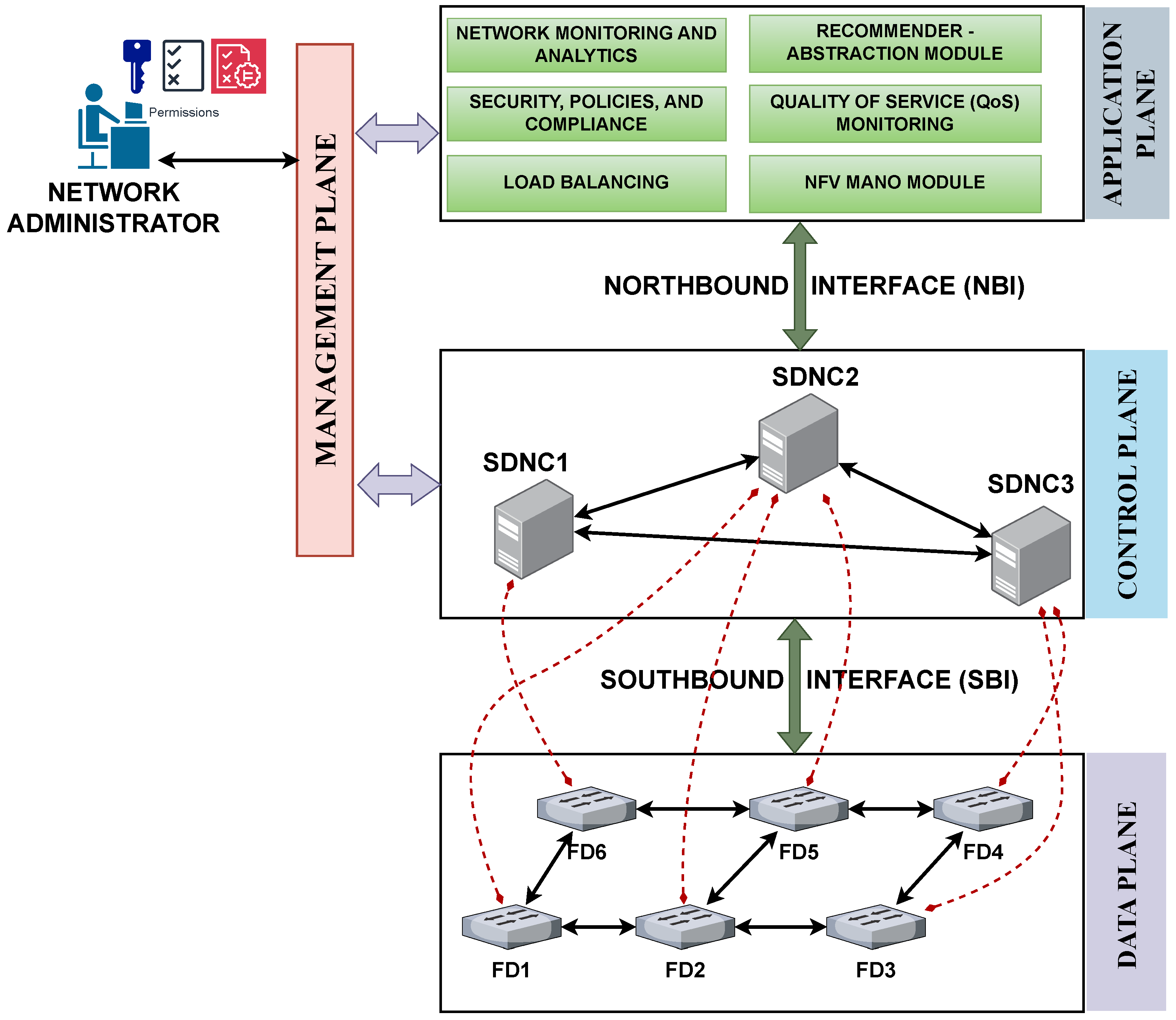 Energies 17 02897 g005