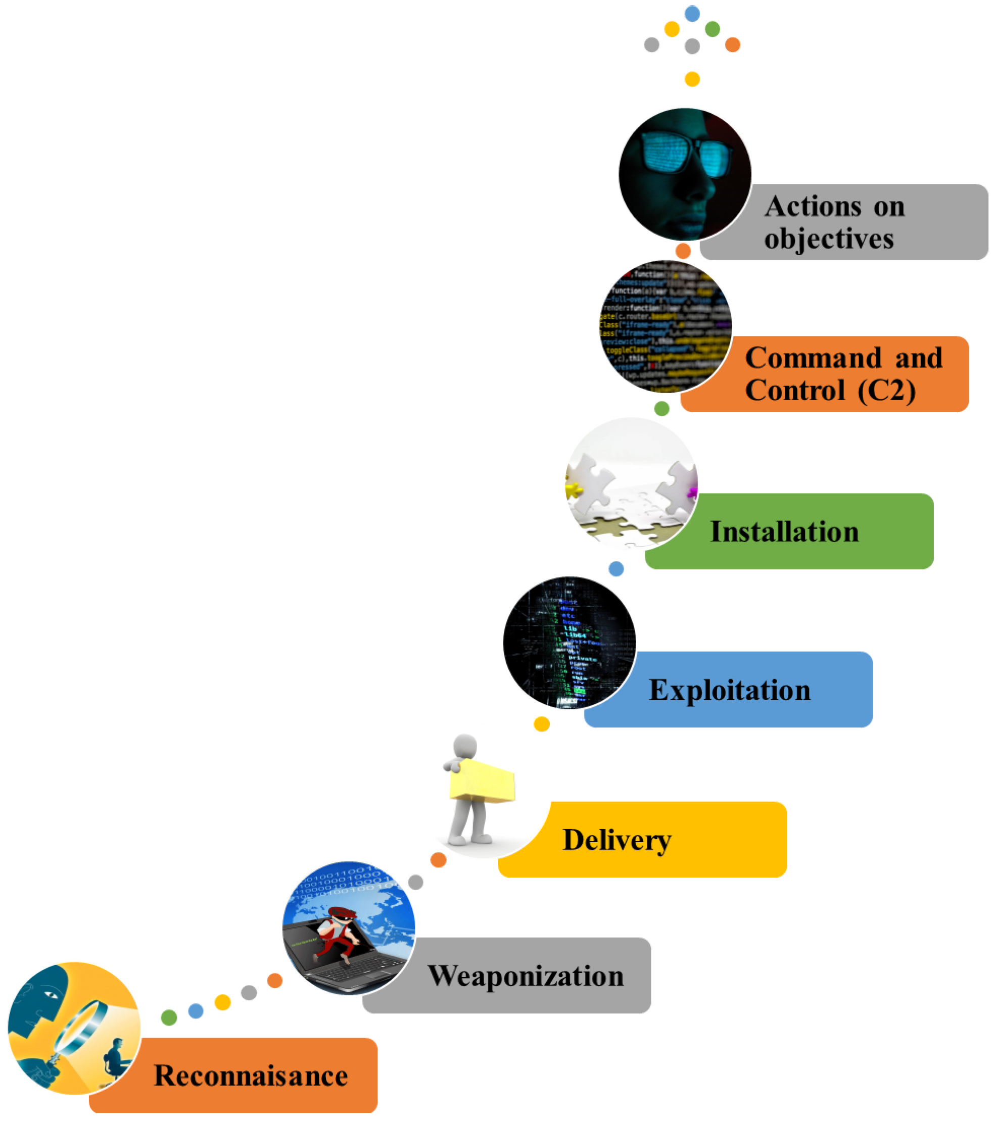 Energies 17 02897 g008
