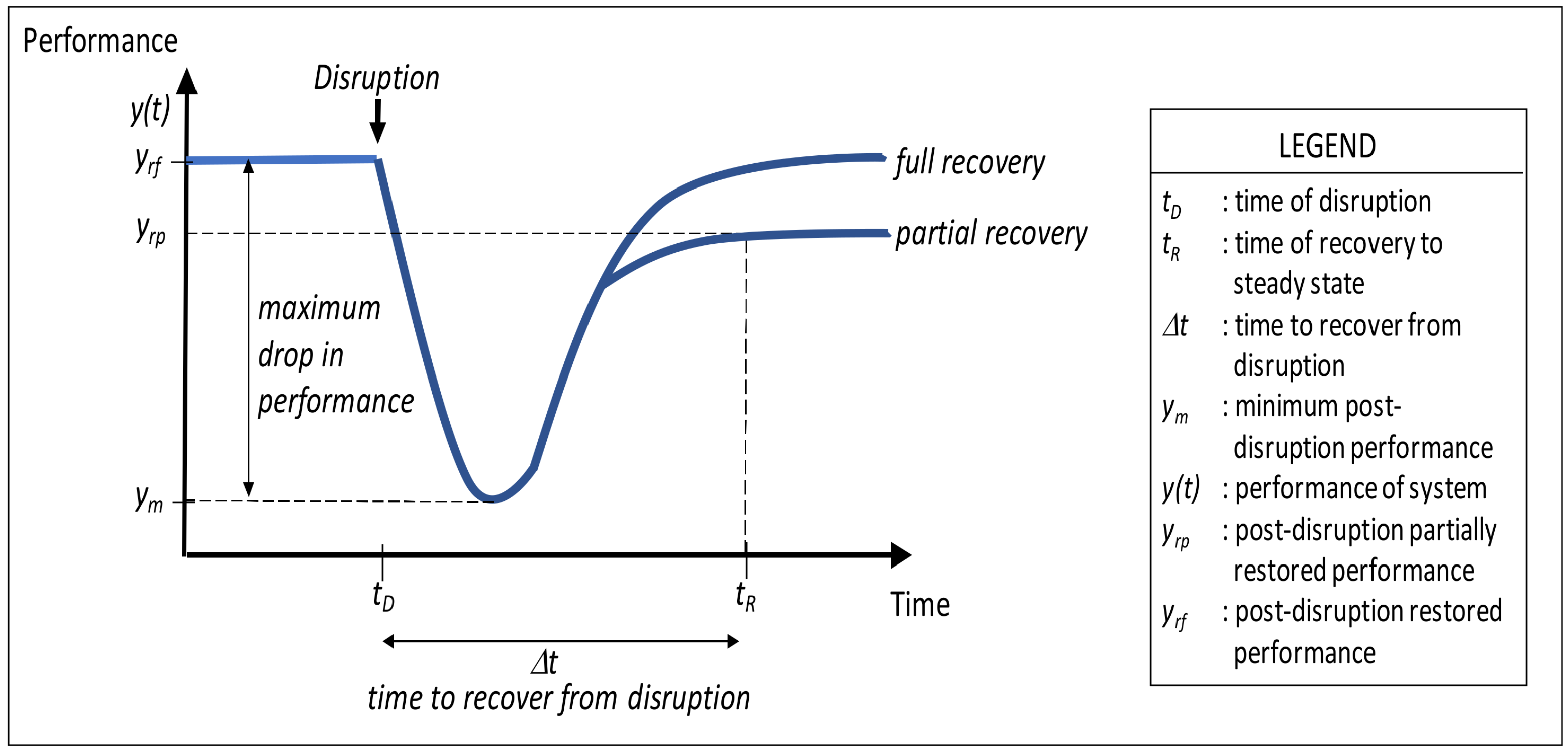 Energies 17 02897 g009