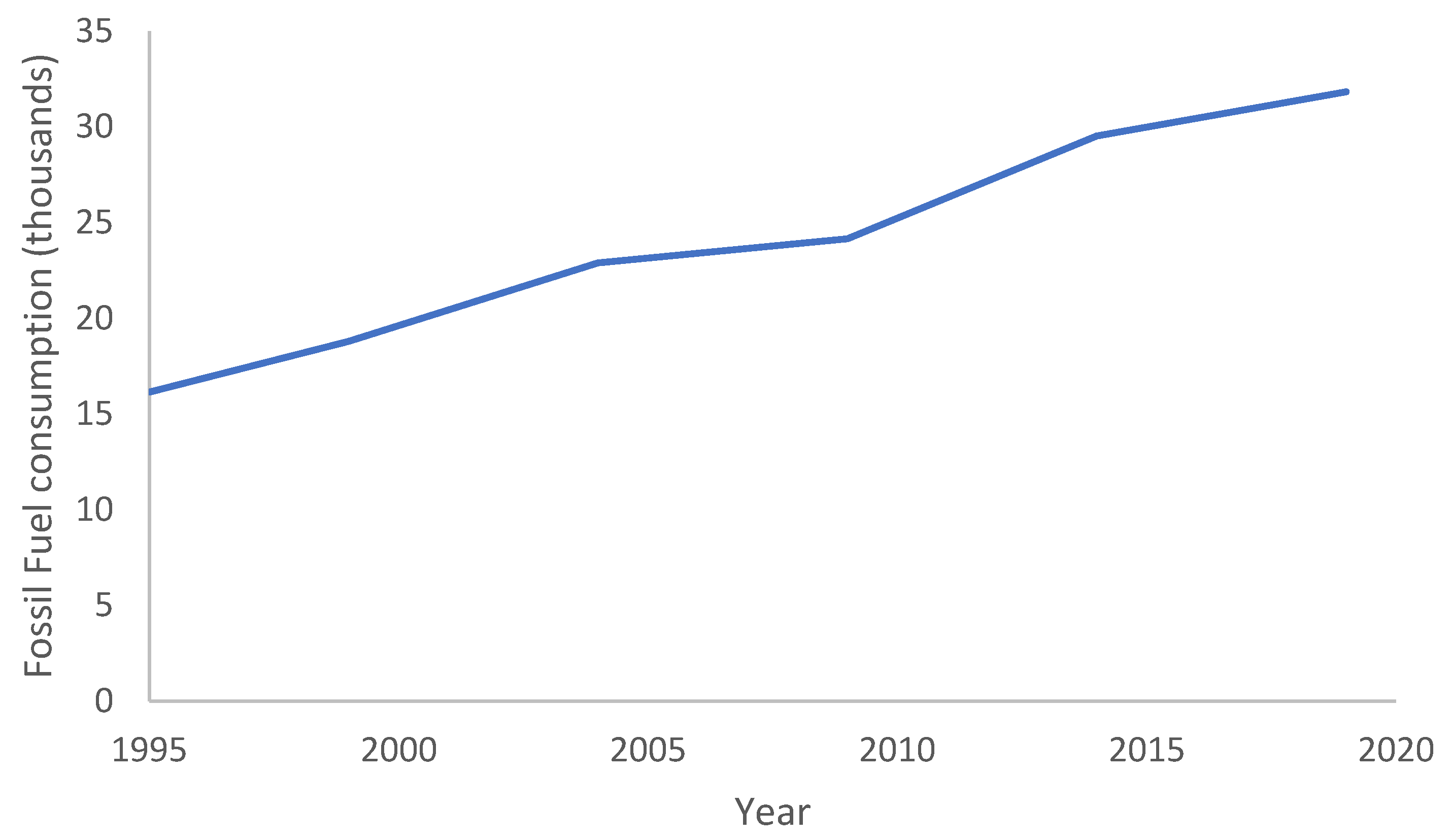 Energies 17 02900 g002