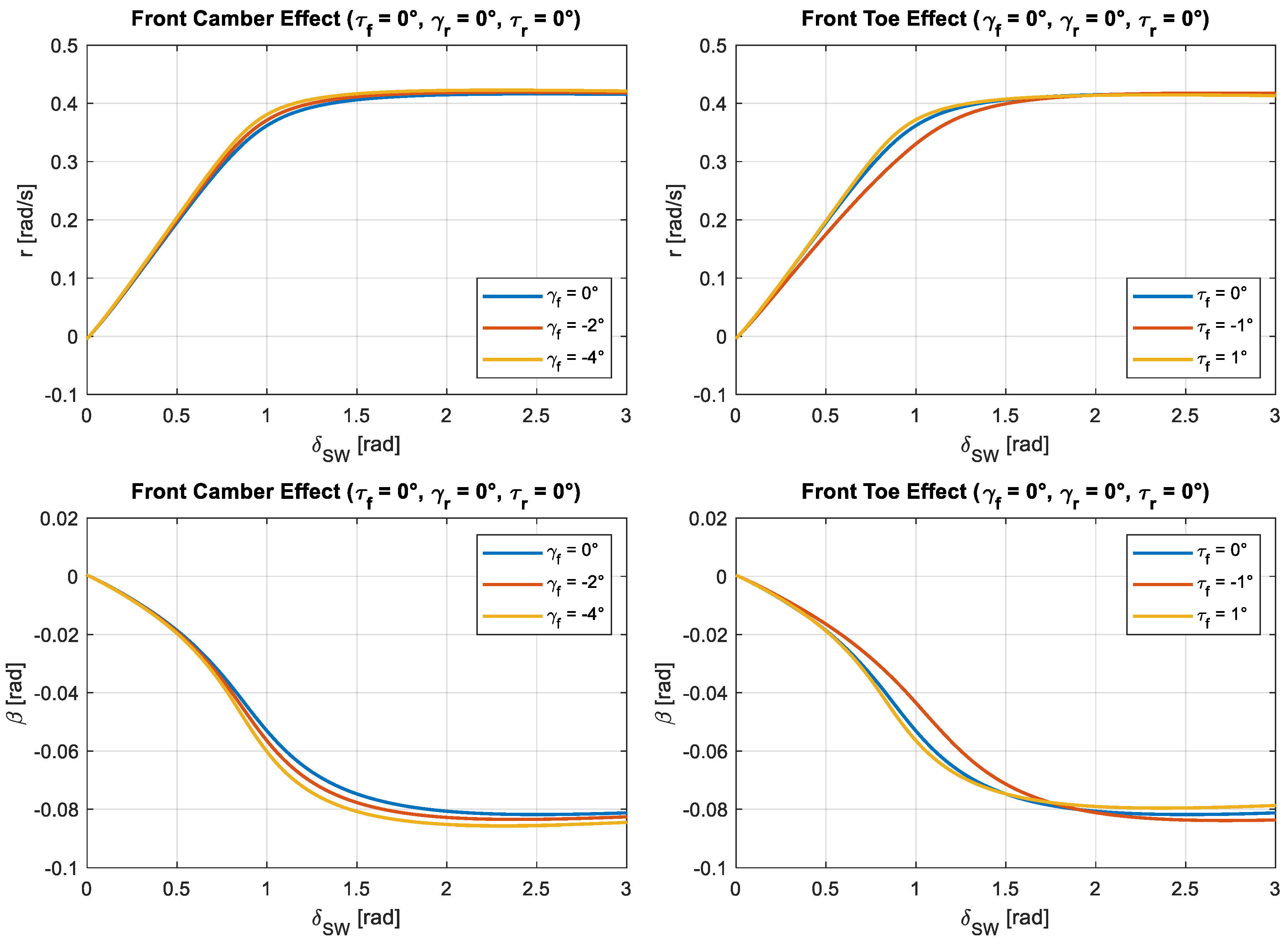 Energies 17 02903 g001
