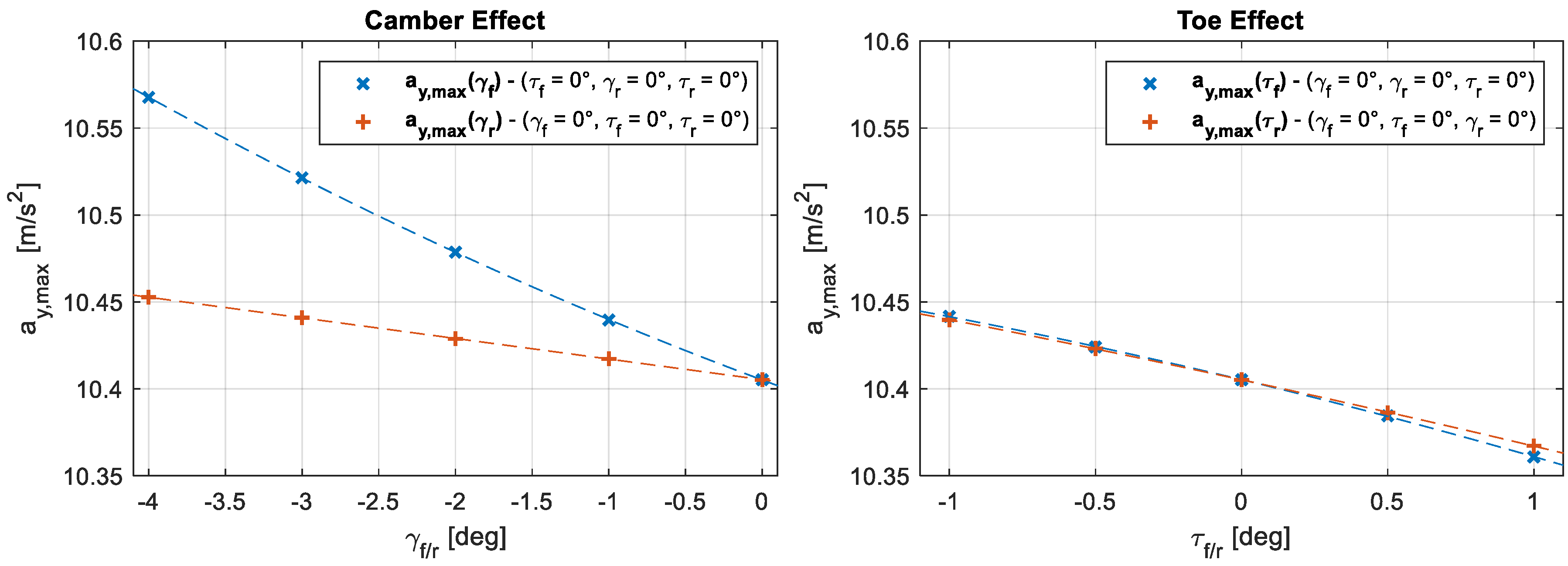 Energies 17 02903 g002