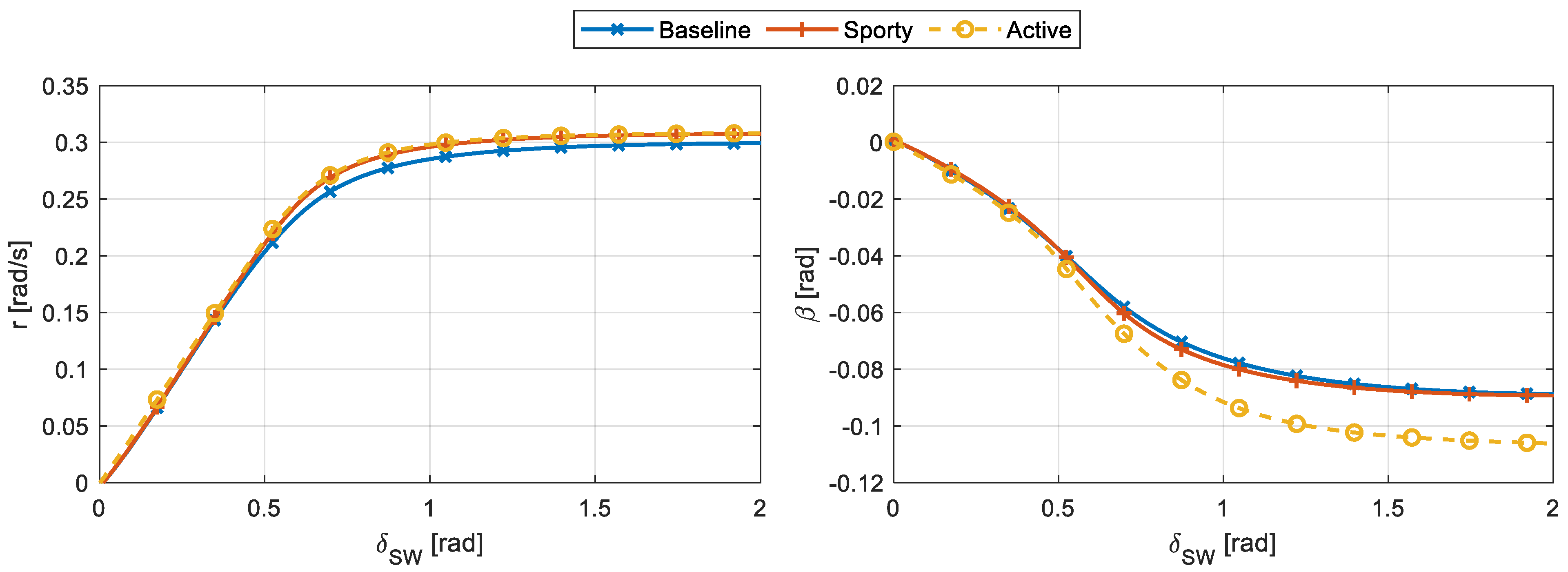 Energies 17 02903 g010