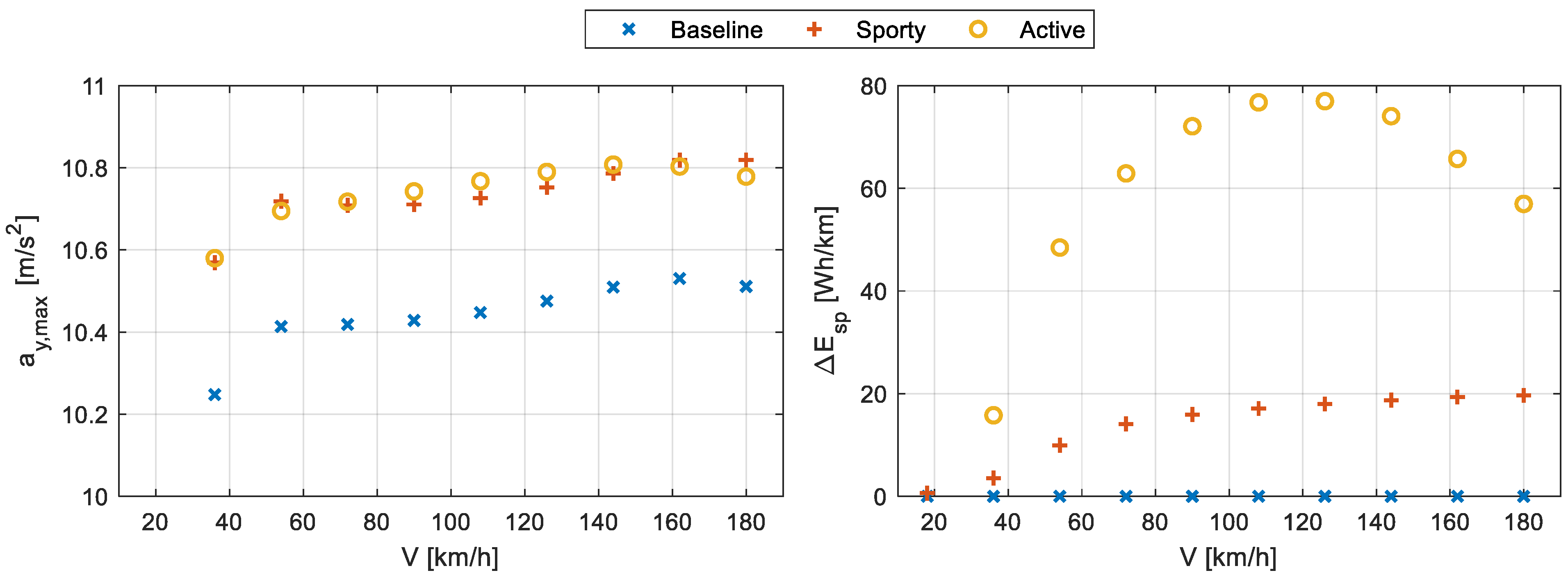 Energies 17 02903 g011