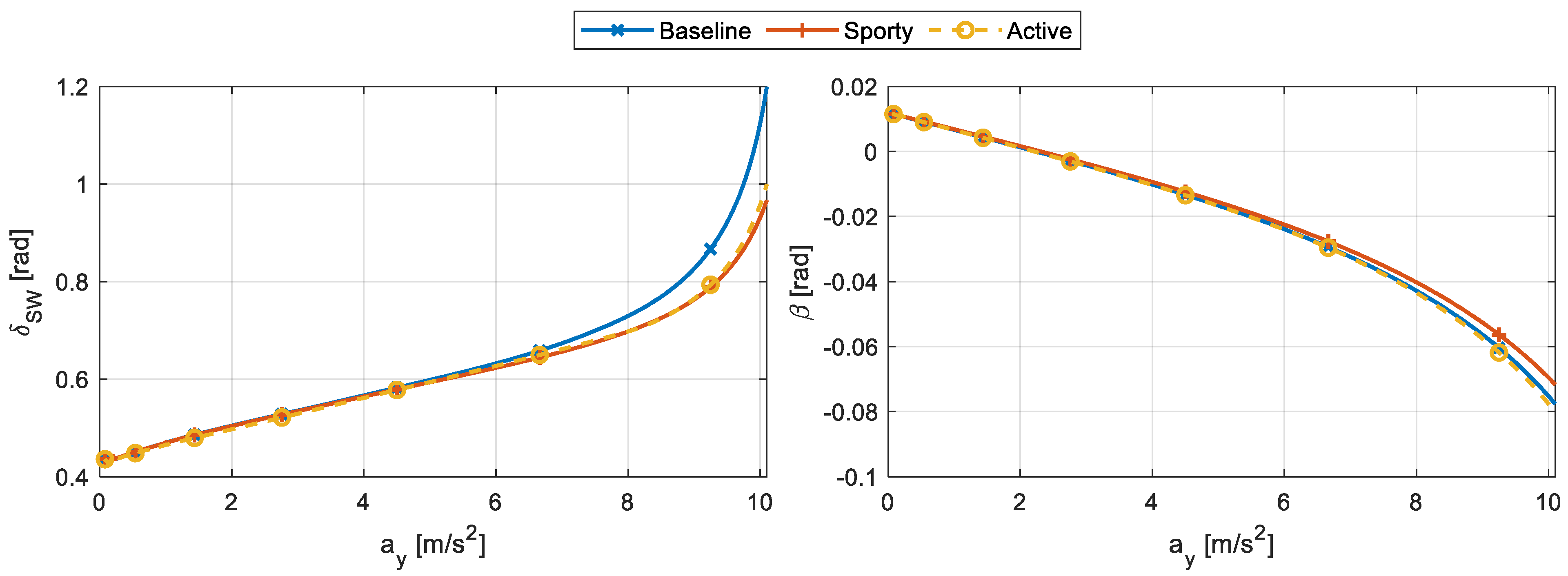 Energies 17 02903 g012