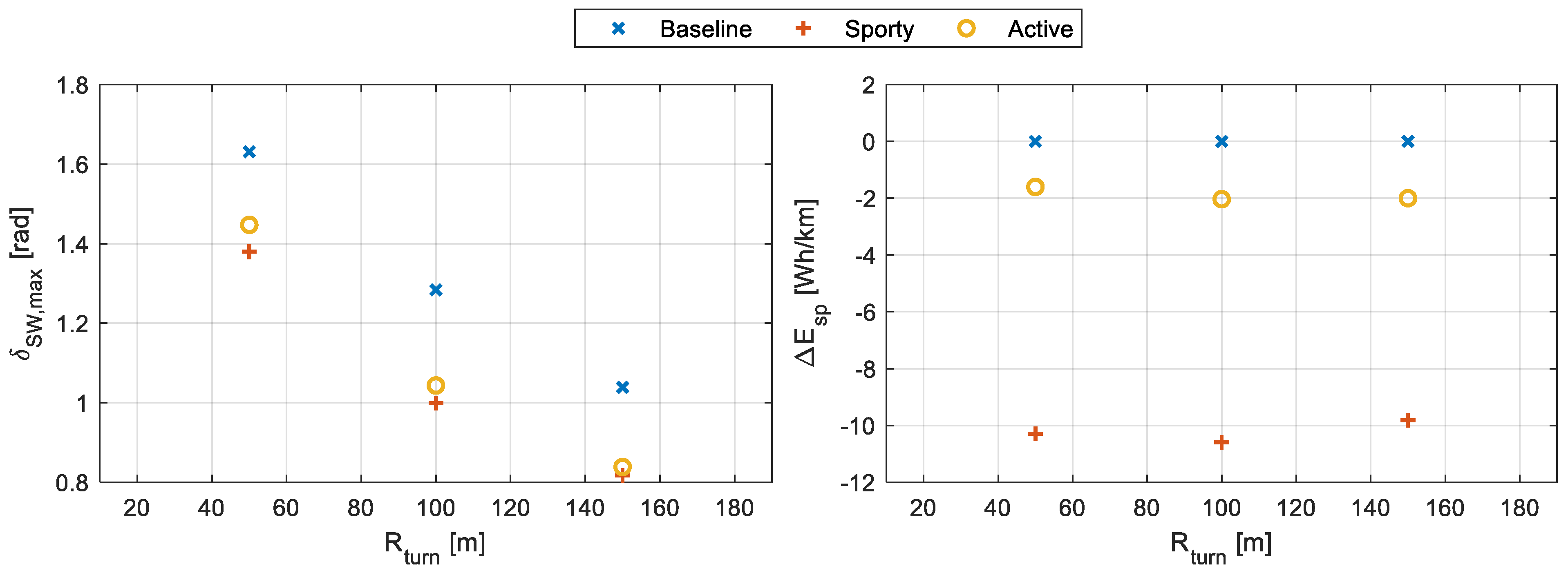 Energies 17 02903 g013