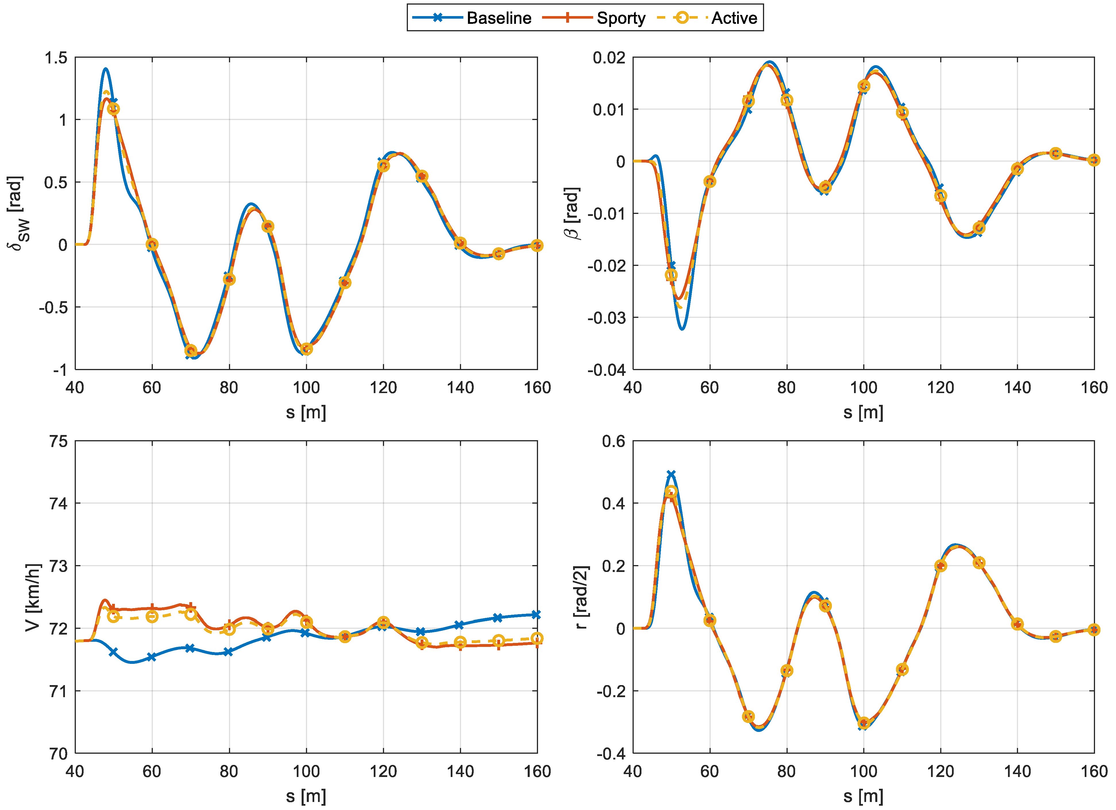 Energies 17 02903 g014
