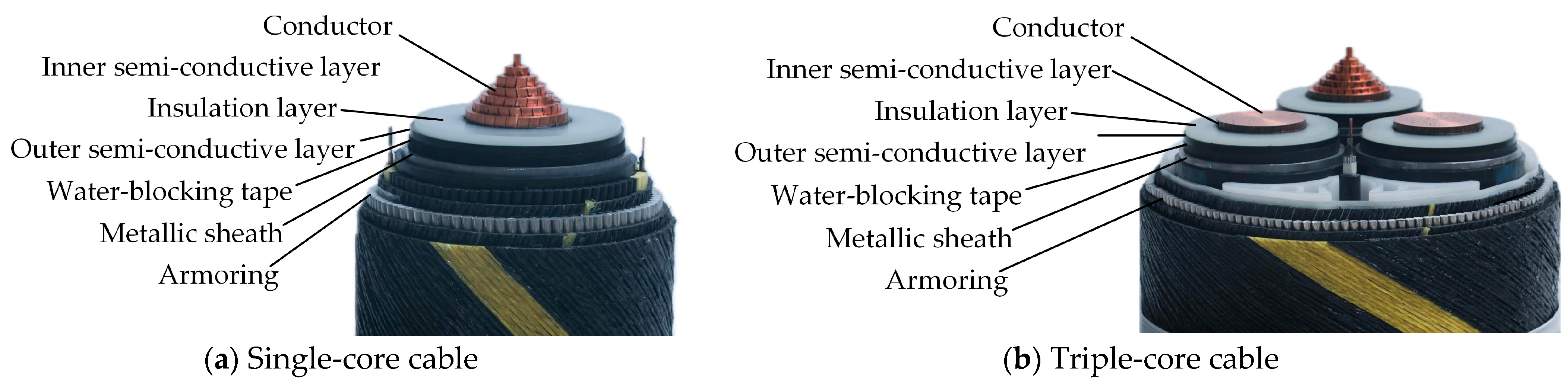 Energies 17 02905 g001