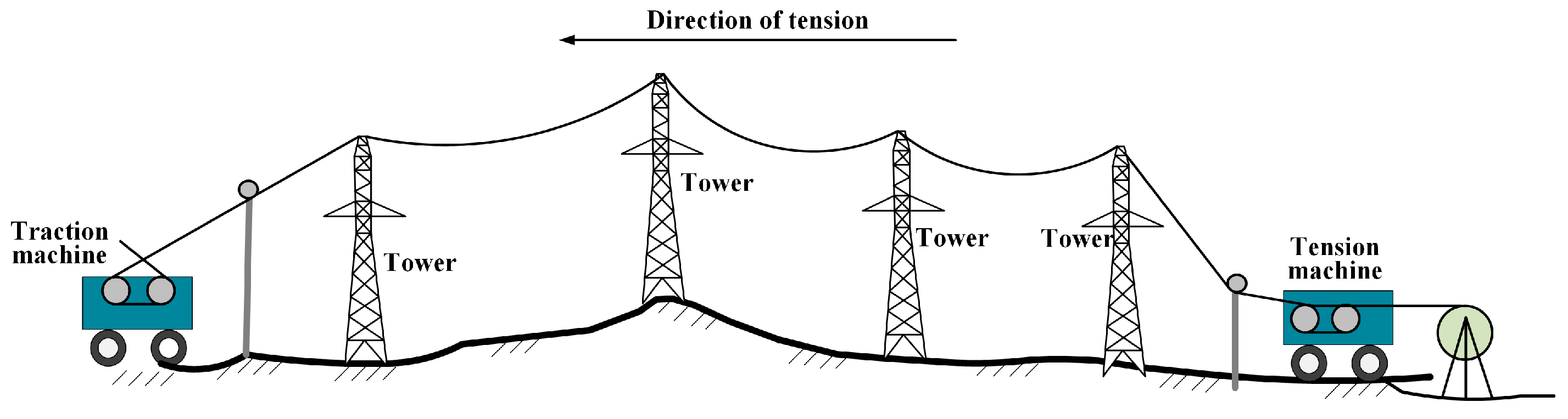 Energies 17 02905 g003