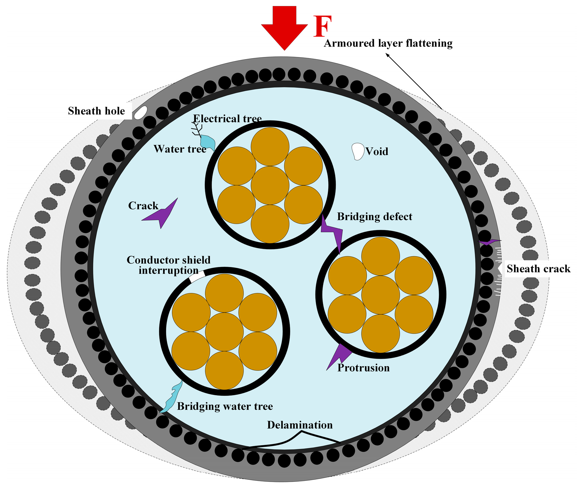 Energies 17 02905 g005