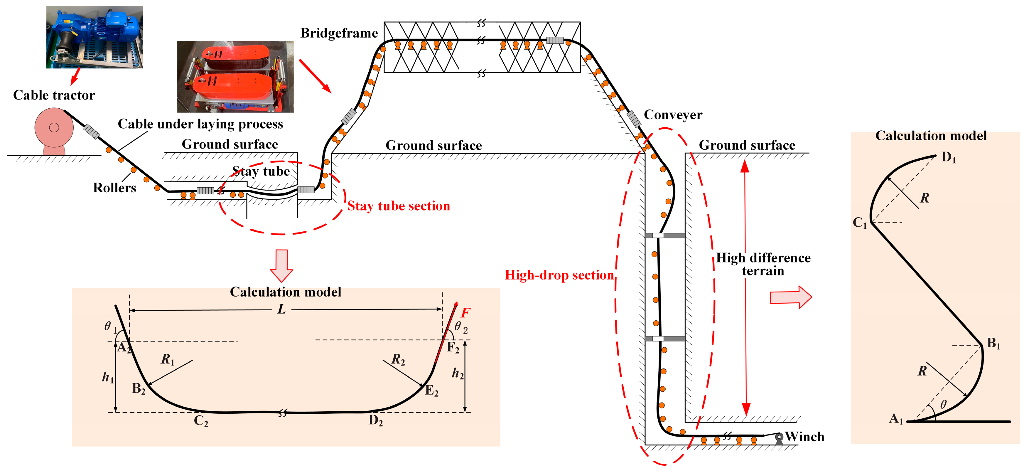 Energies 17 02905 g007