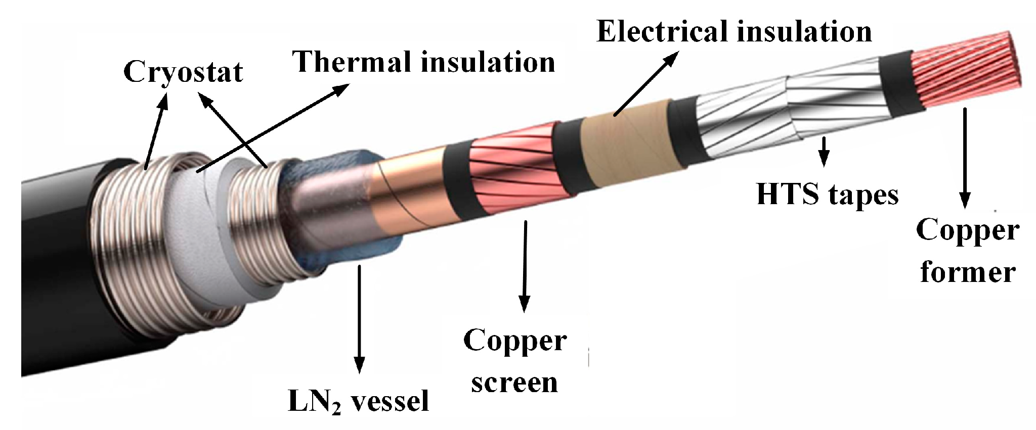 Energies 17 02905 g012