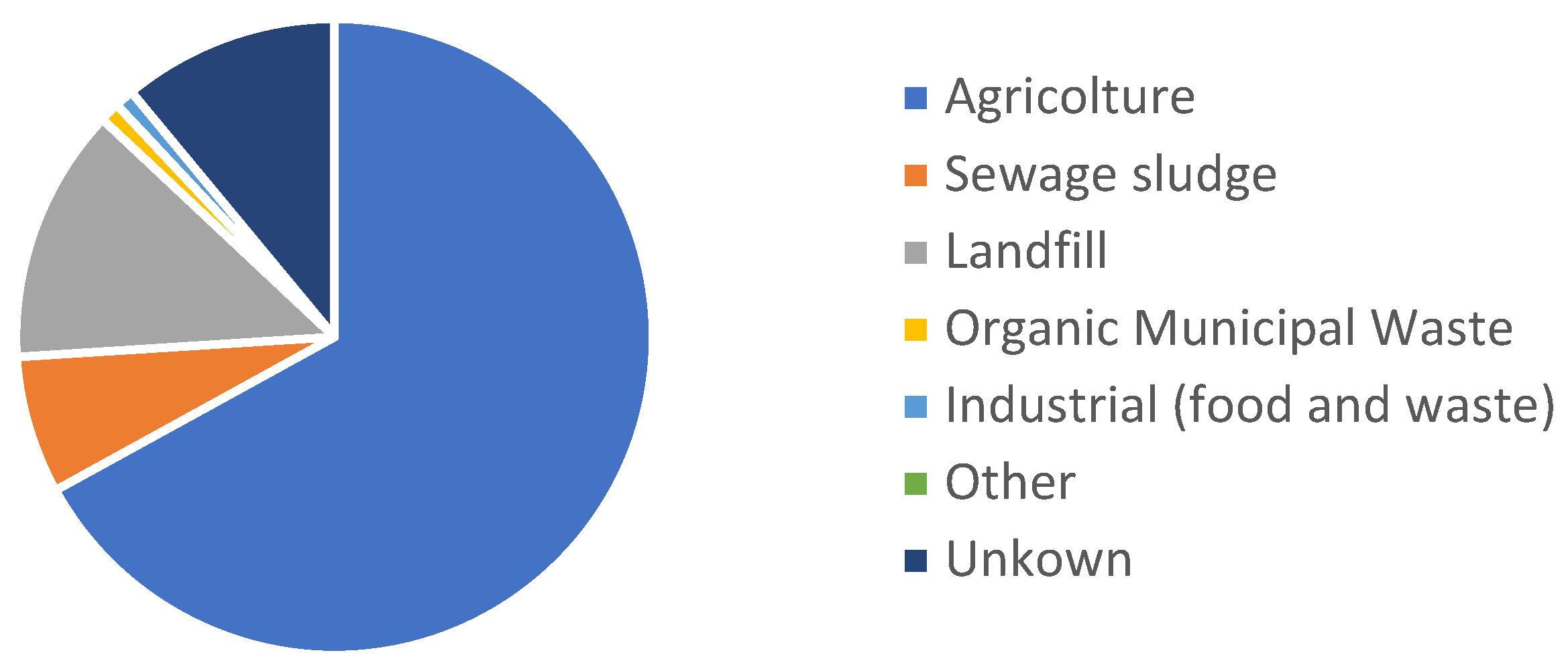 Energies 17 02907 g002
