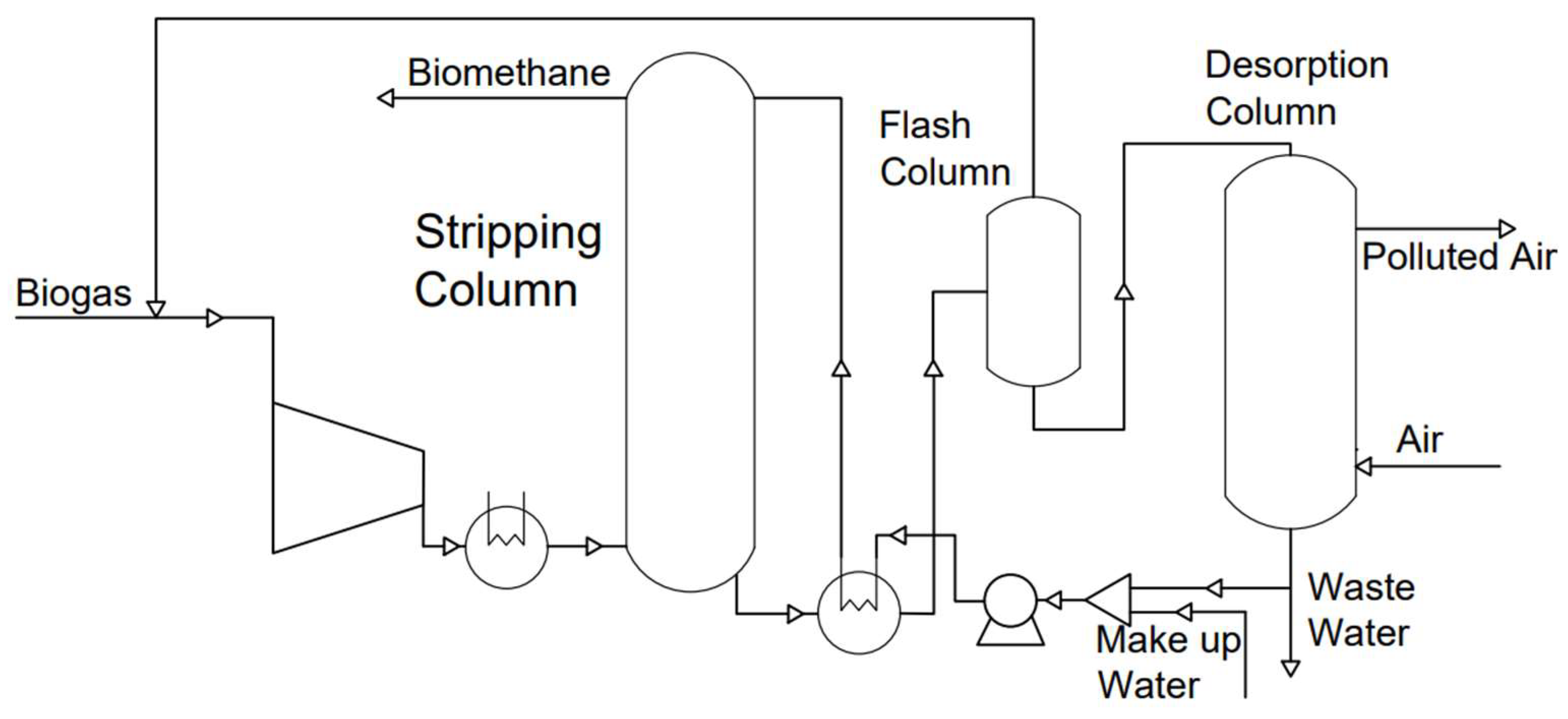 Energies 17 02907 g007