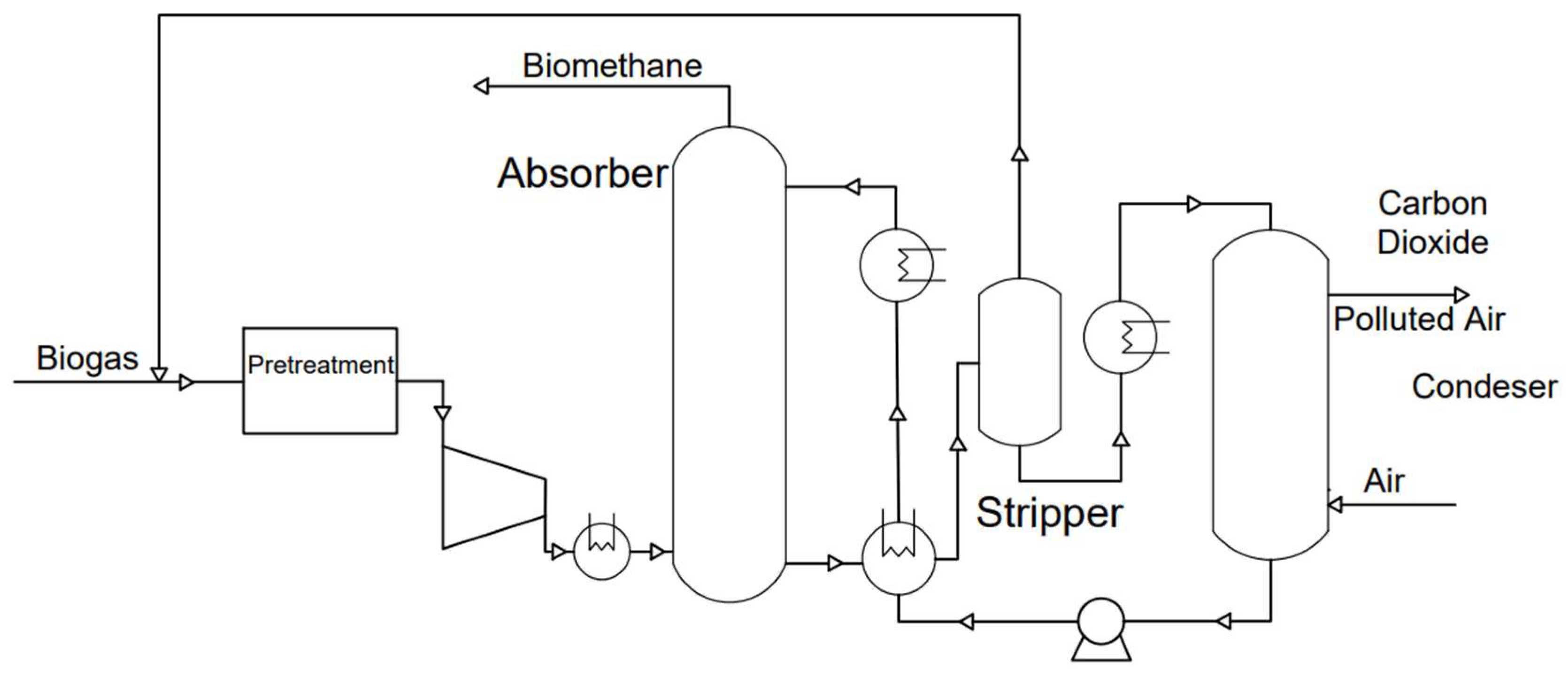 Energies 17 02907 g008