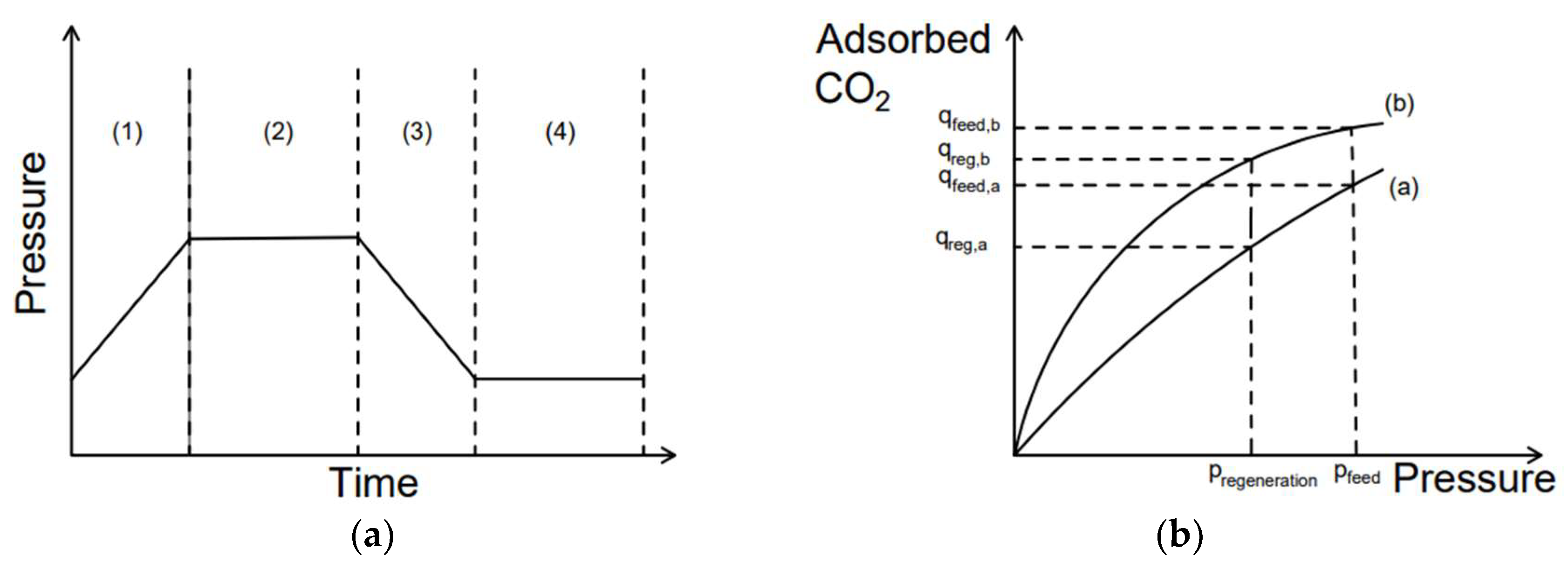 Energies 17 02907 g010