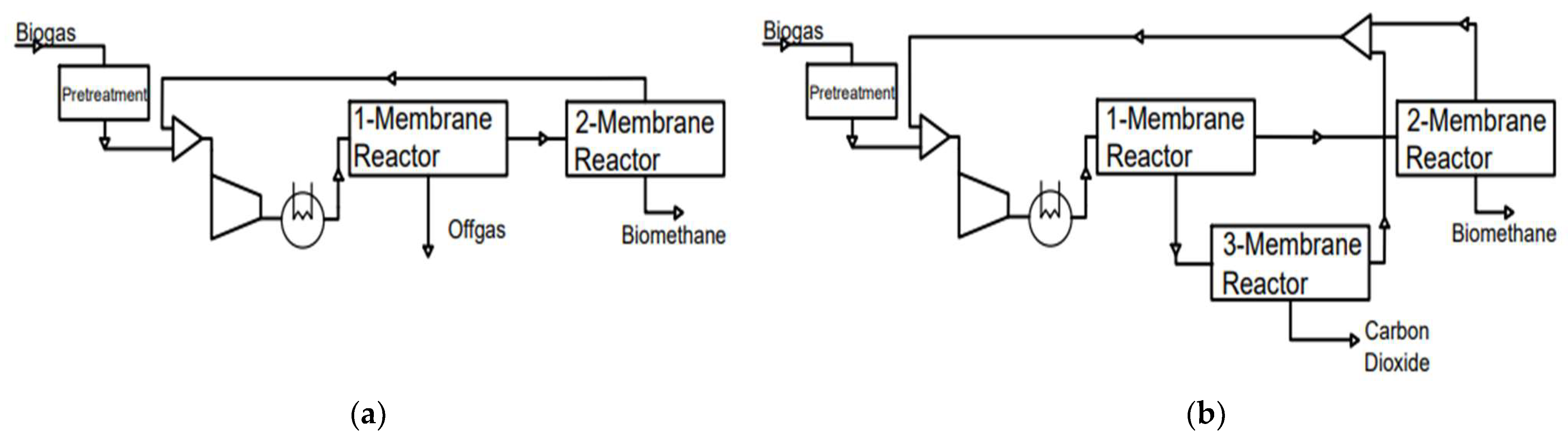 Energies 17 02907 g013