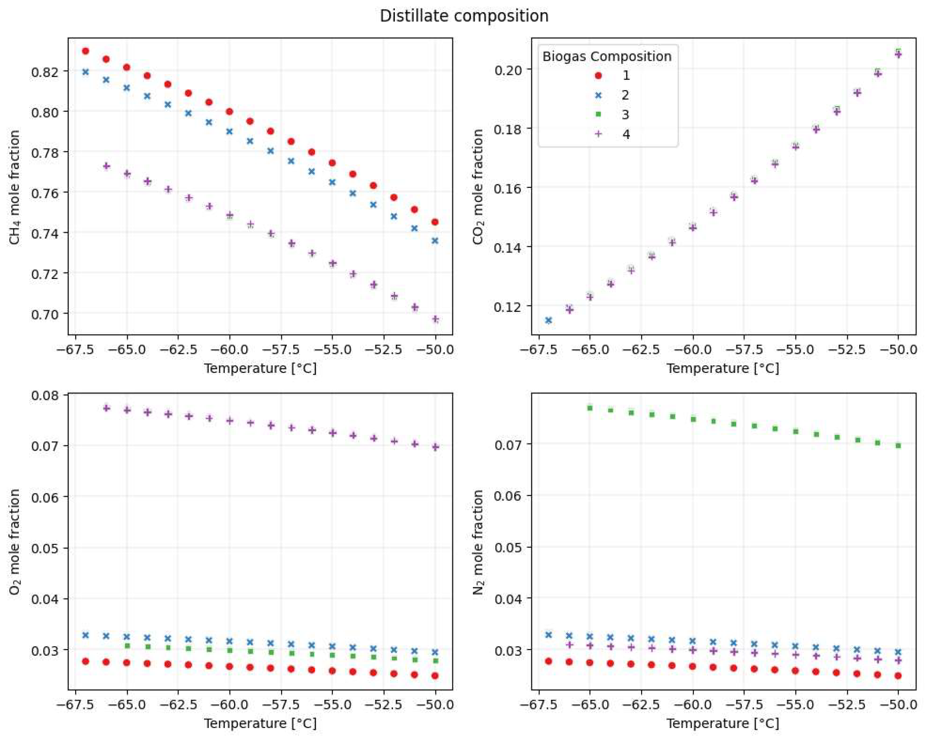 Energies 17 02907 g018