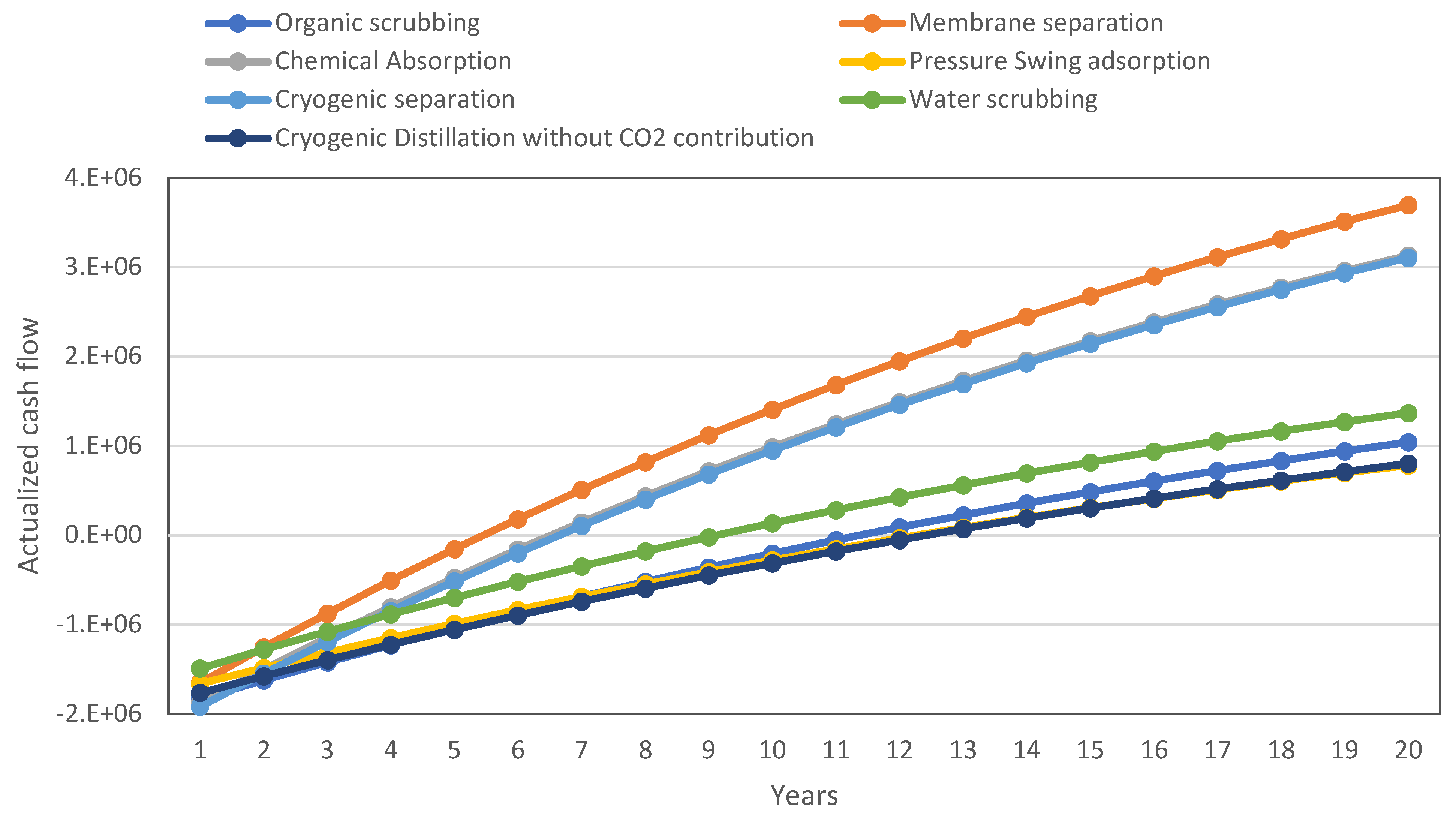 Energies 17 02907 g020