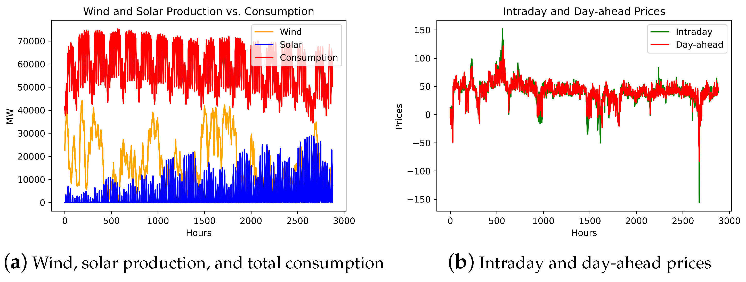 Energies 17 02909 g002