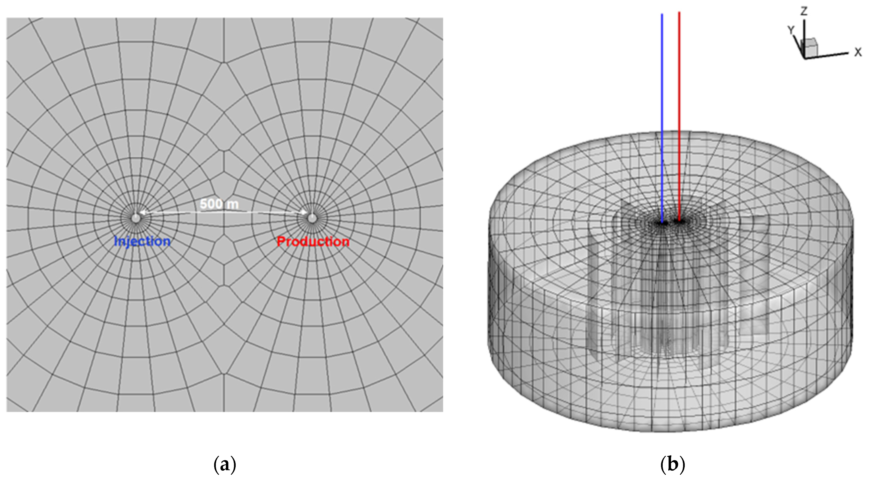 Energies 17 02910 g002
