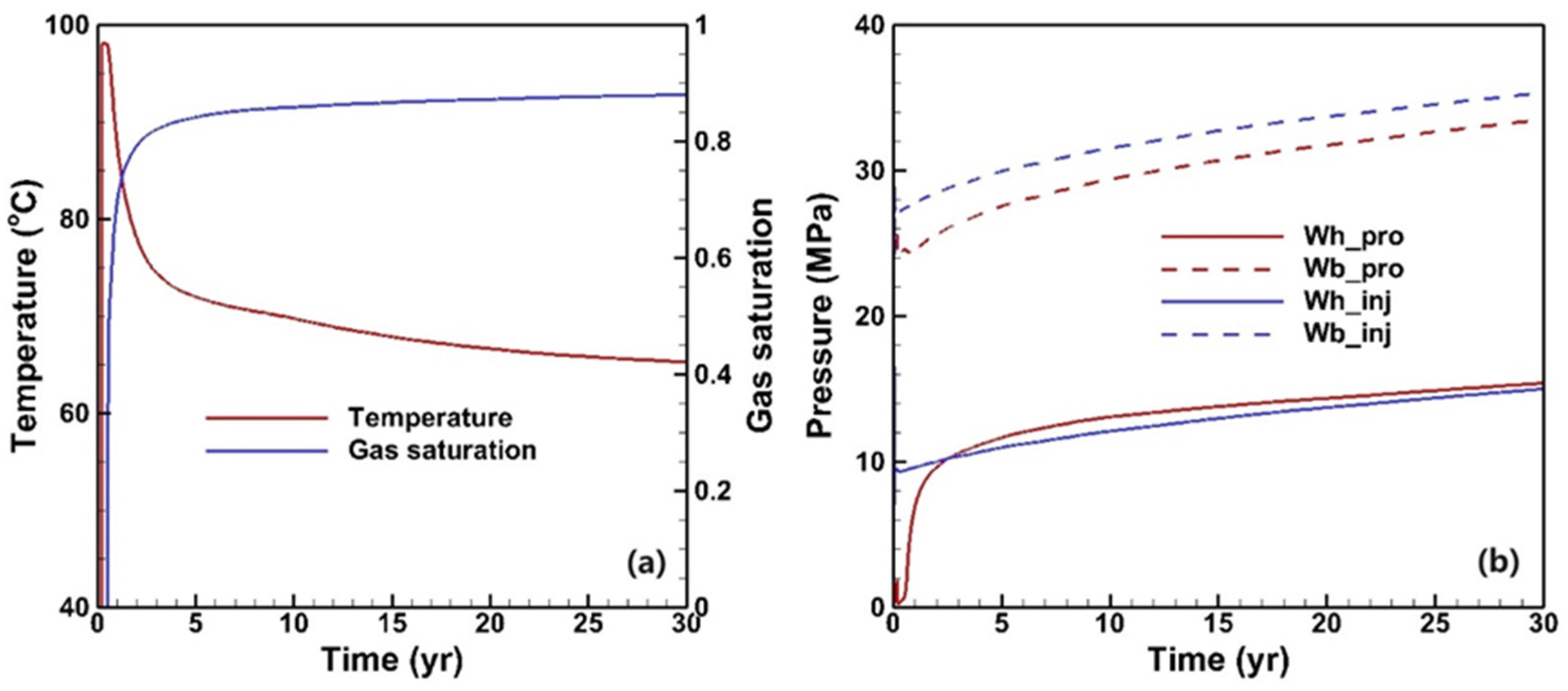 Energies 17 02910 g004